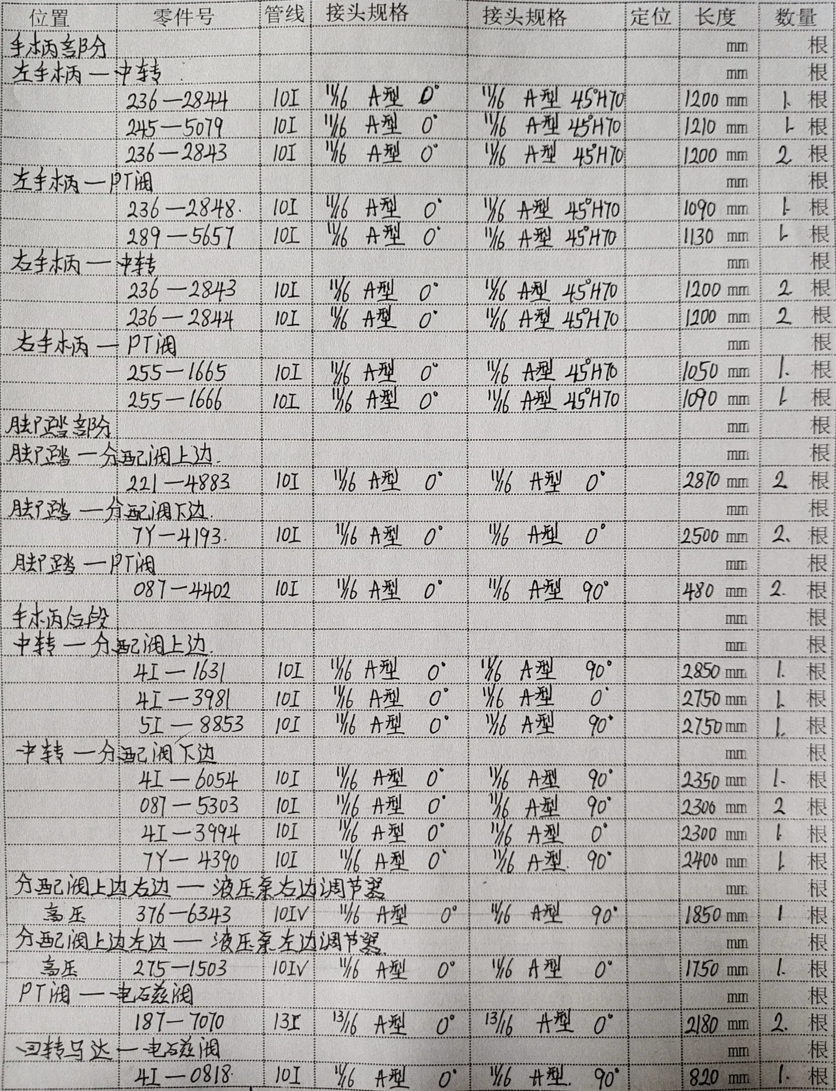Sanitized handwritten source page