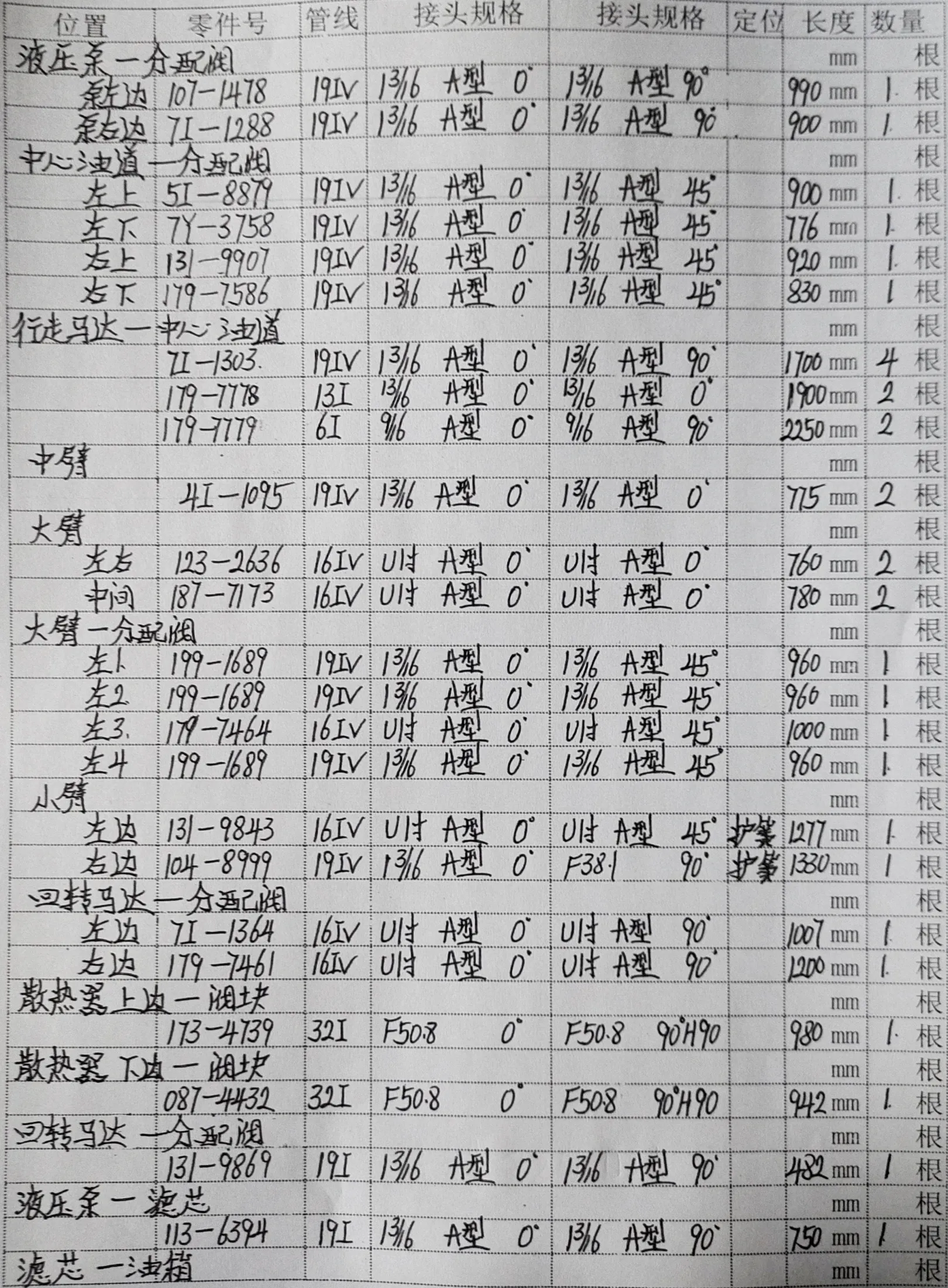 Sanitized handwritten source page