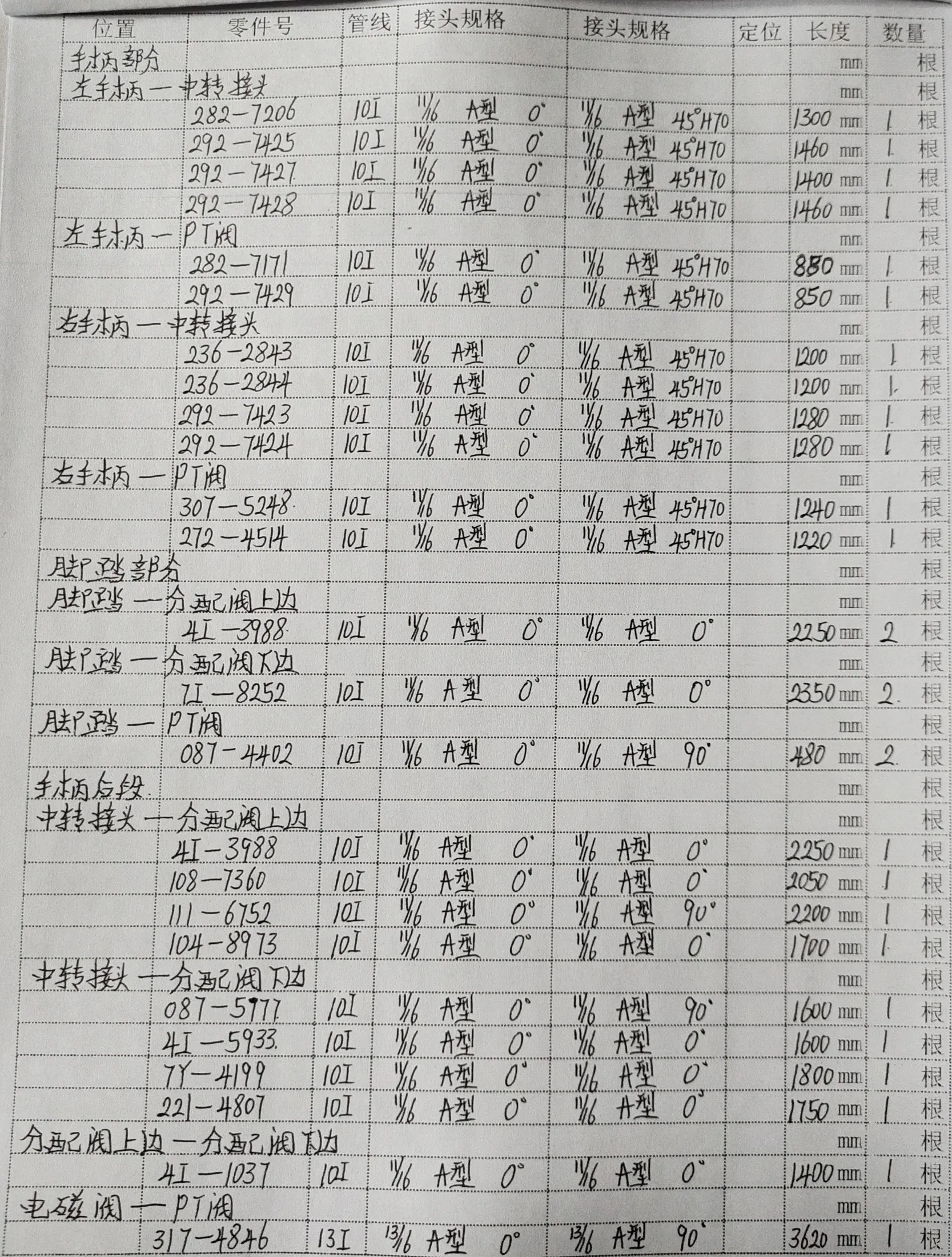 Sanitized handwritten source page