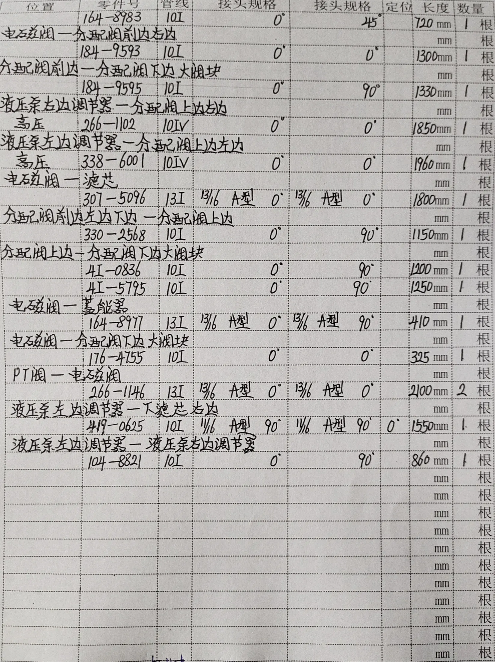 Sanitized handwritten source page