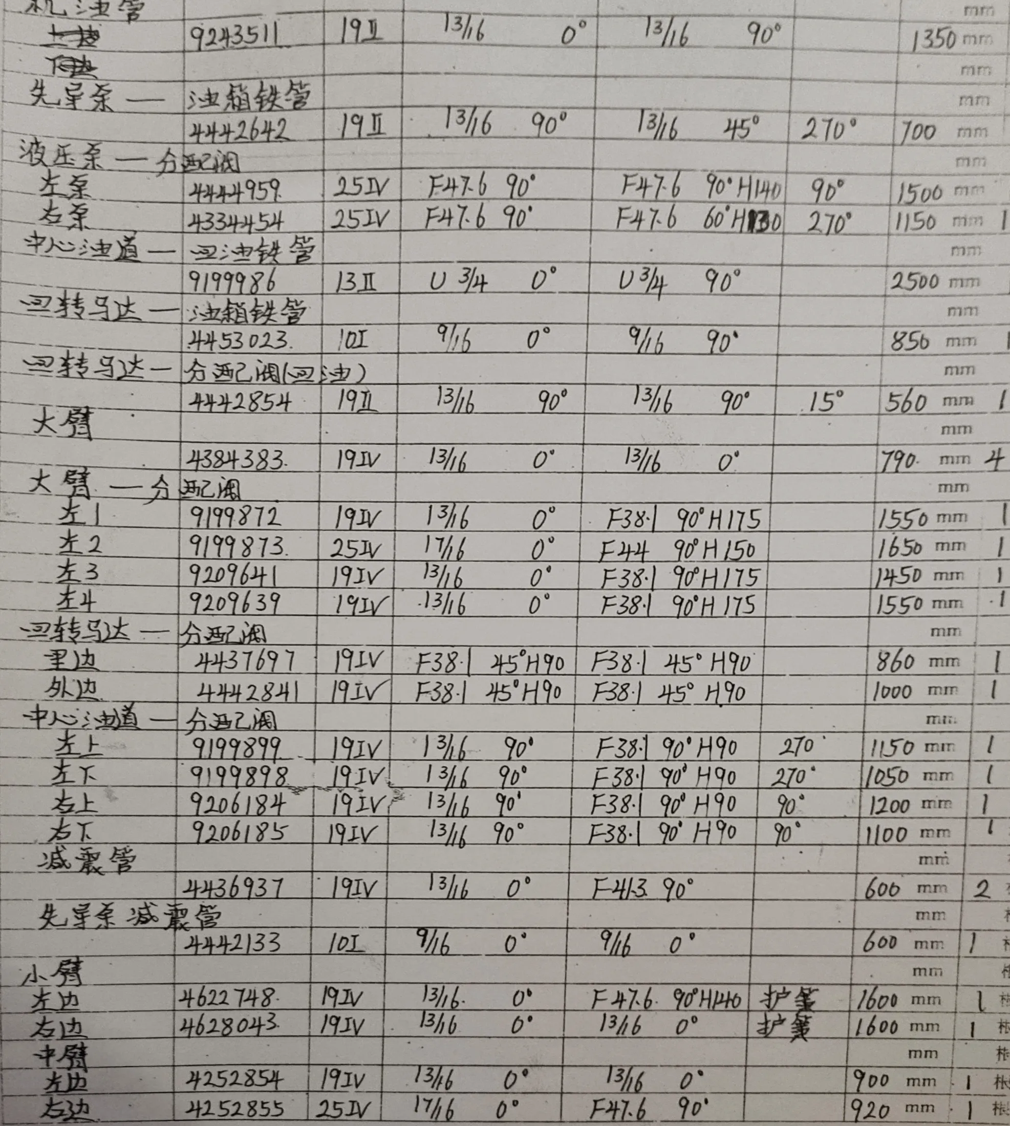 Sanitized handwritten source page