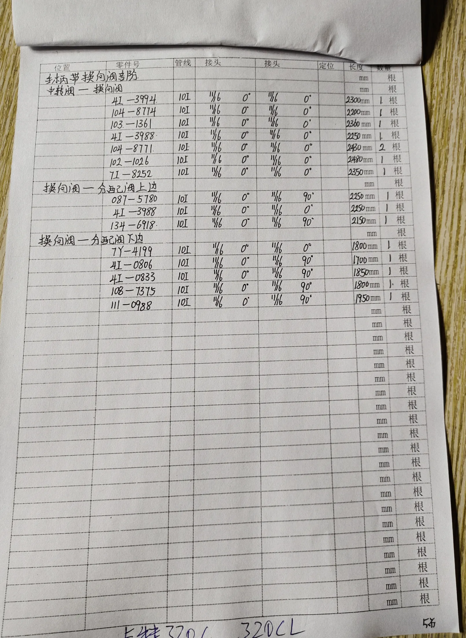 Sanitized handwritten source page