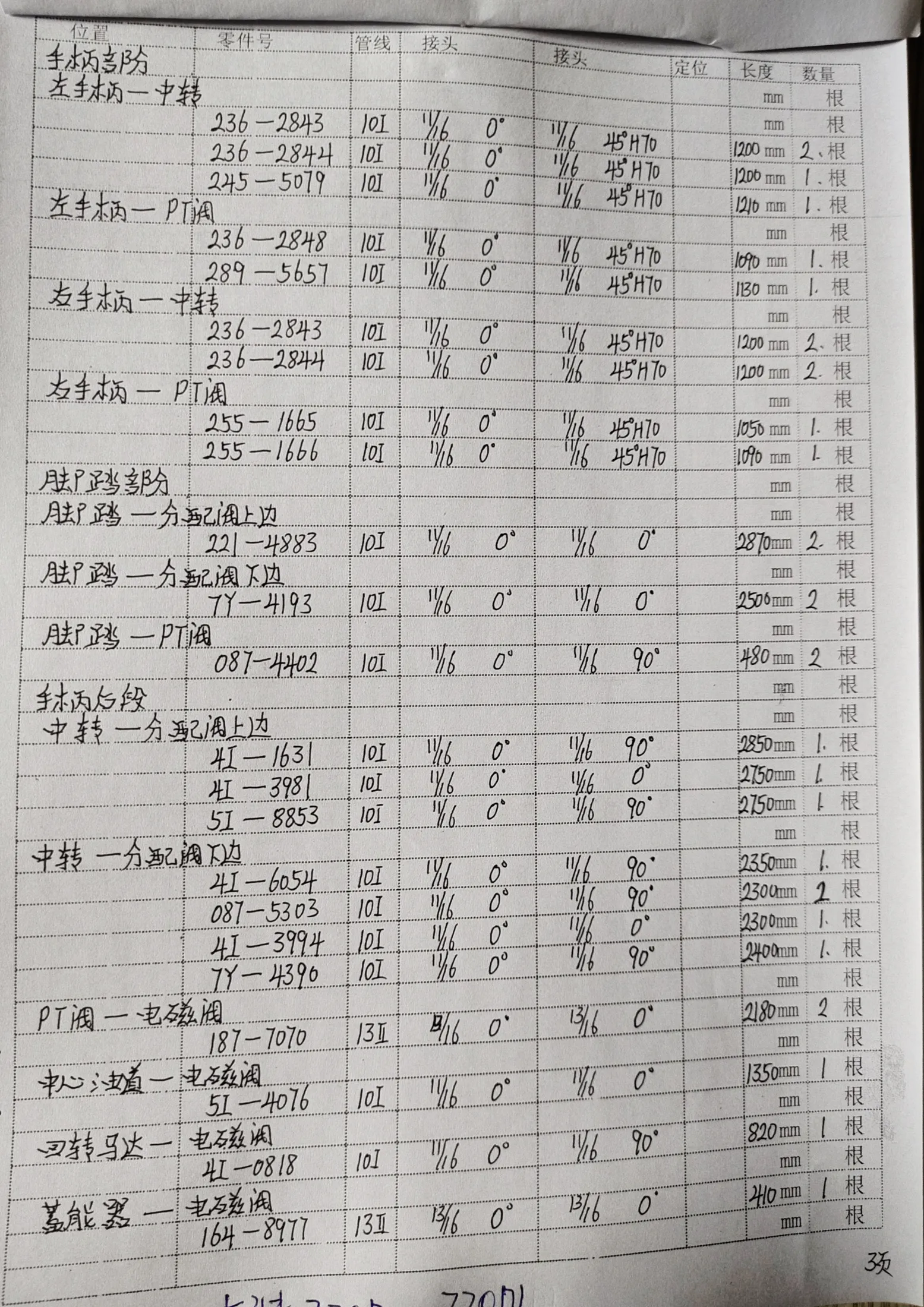 Sanitized handwritten source page