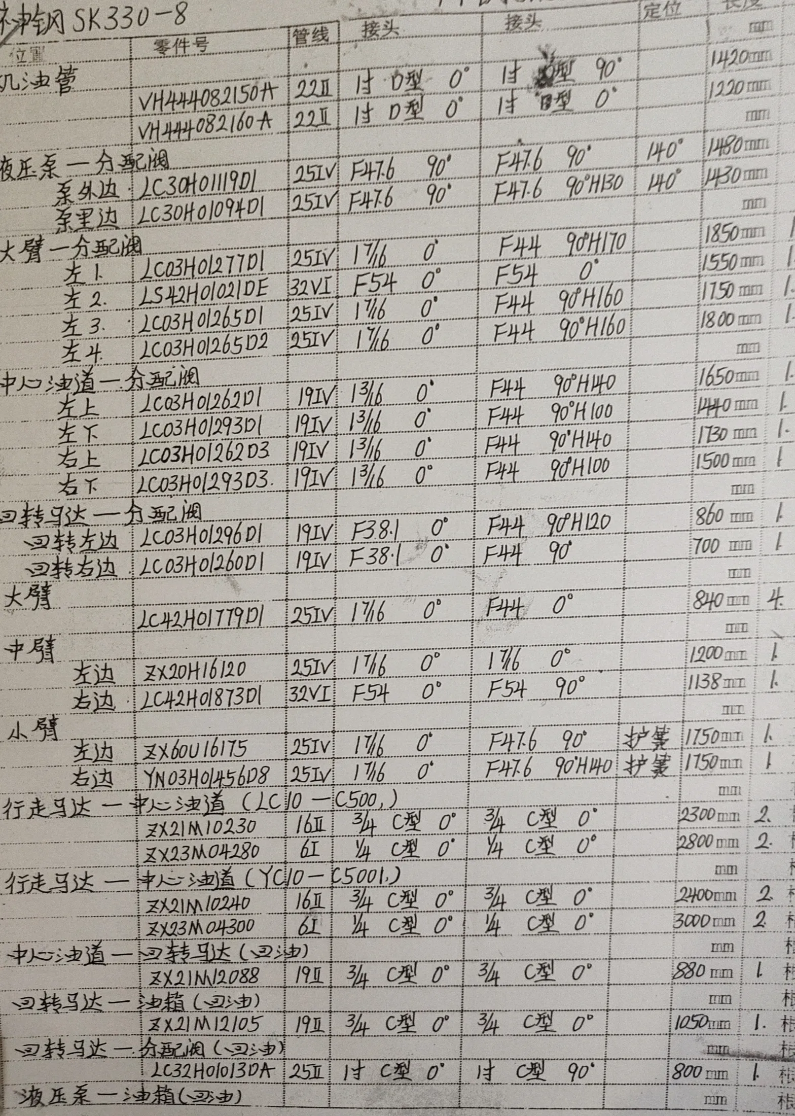 Kobelco SK330-8 hydraulic hose part numbers and recorded lengths — technician notebook page 1 of 5