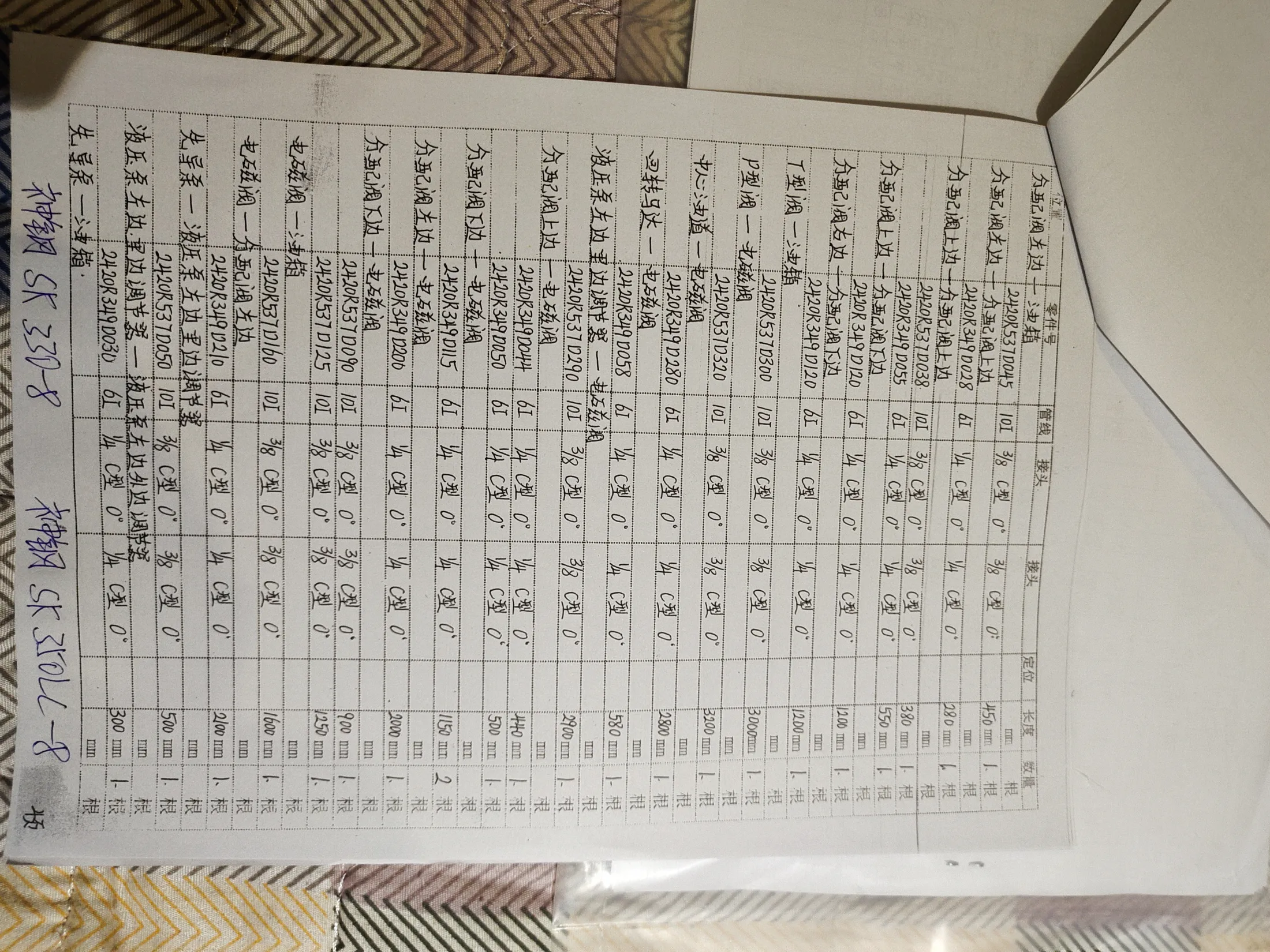 Kobelco SK330-8 hydraulic hose part numbers and recorded lengths — technician notebook page 4 of 5