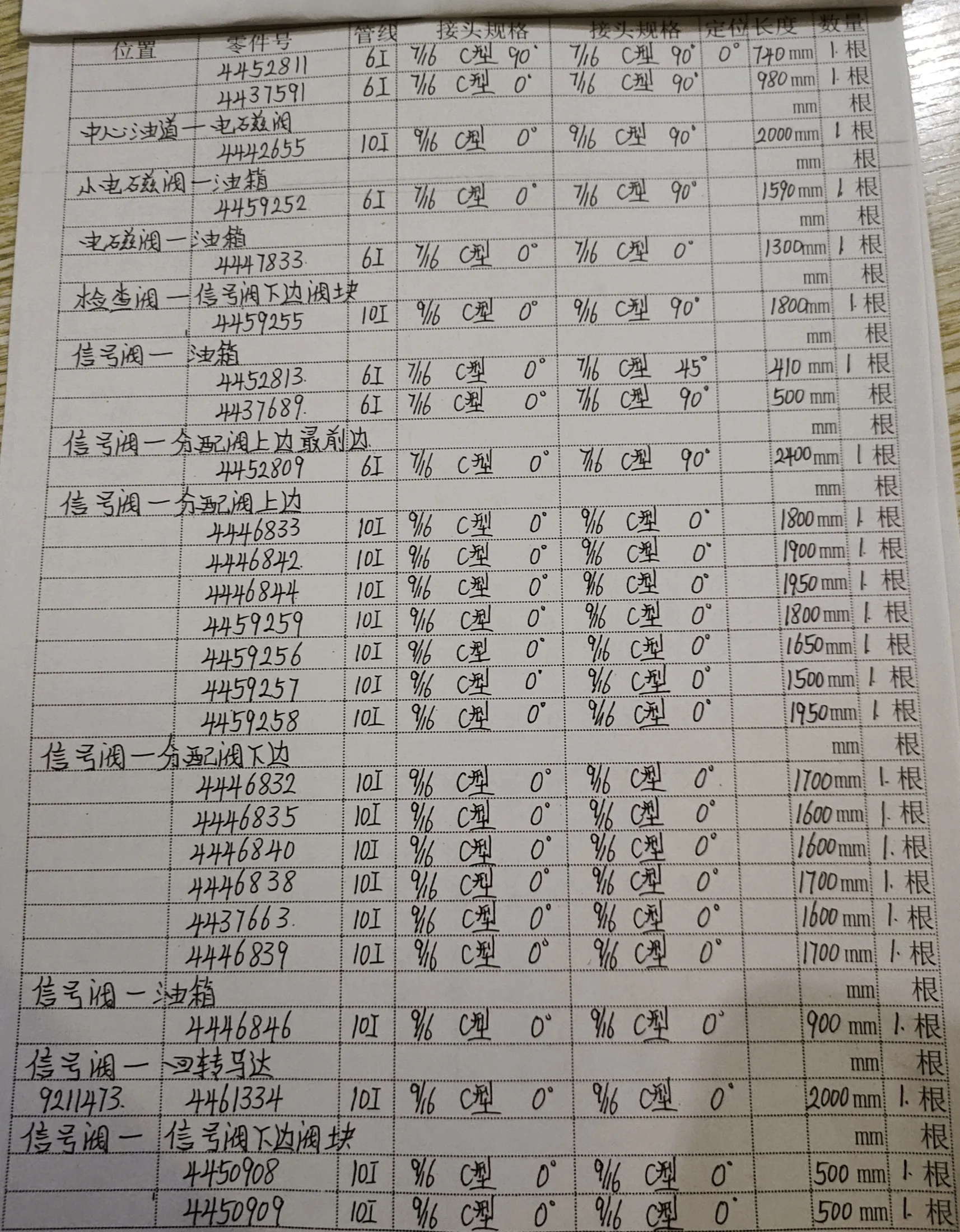 Sanitized handwritten source page