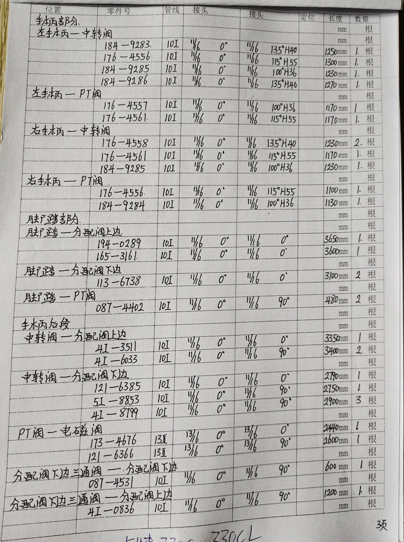 Sanitized handwritten source page