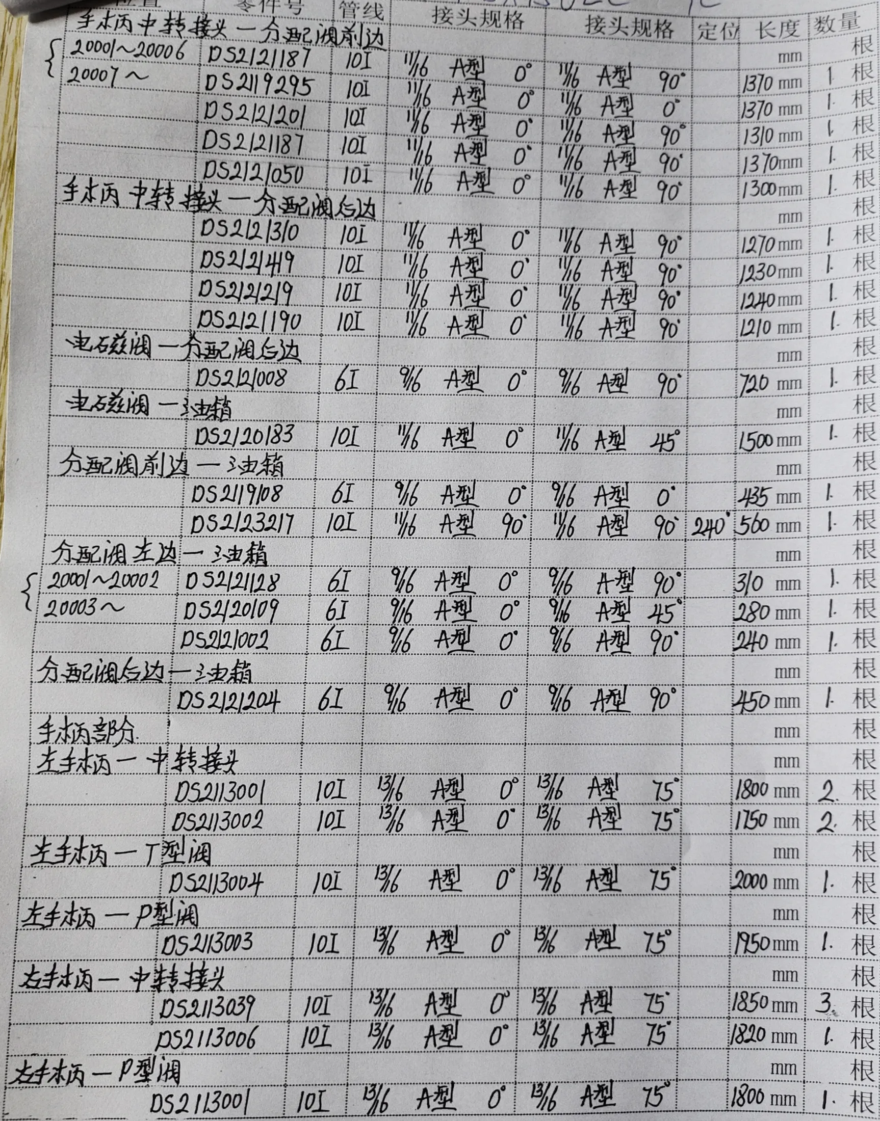 Sanitized handwritten source page