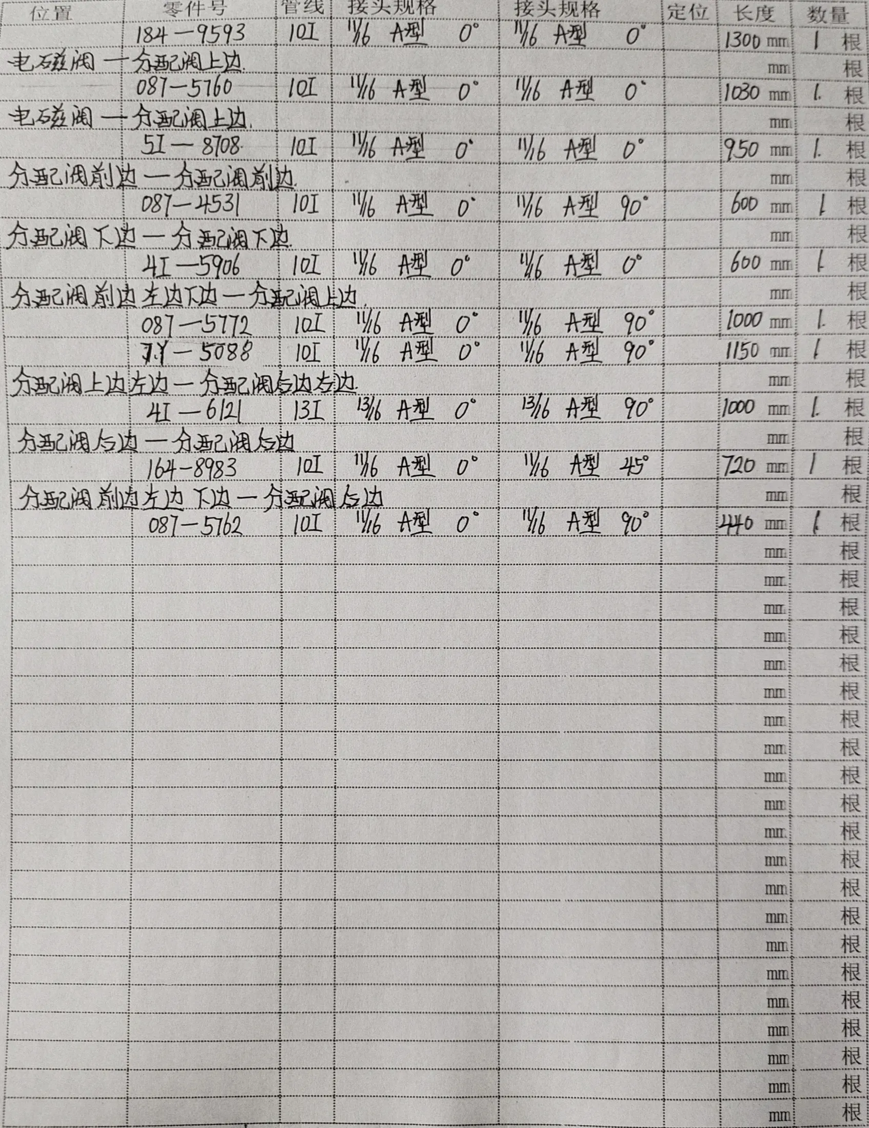 Sanitized handwritten source page