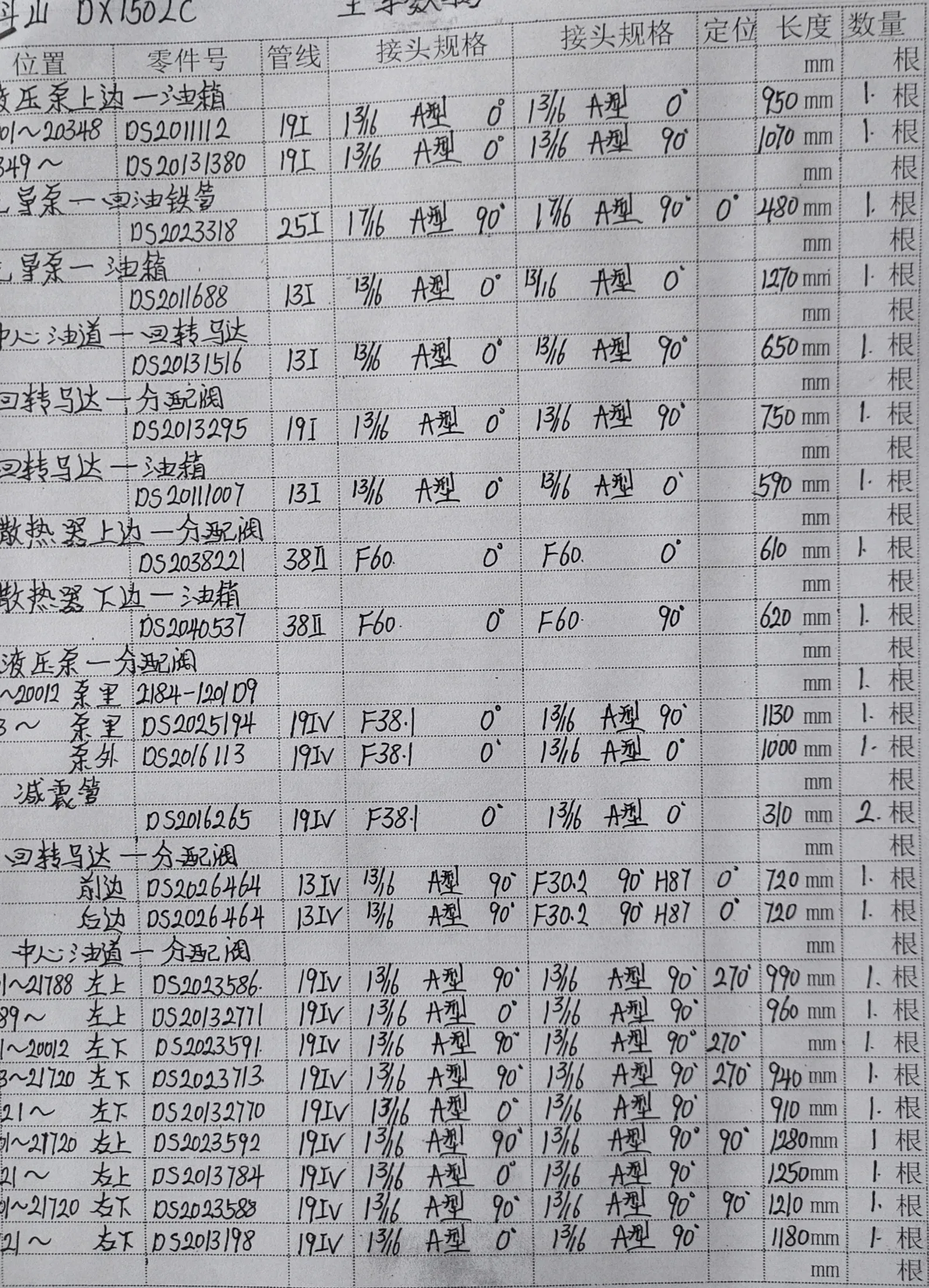 Sanitized handwritten source page