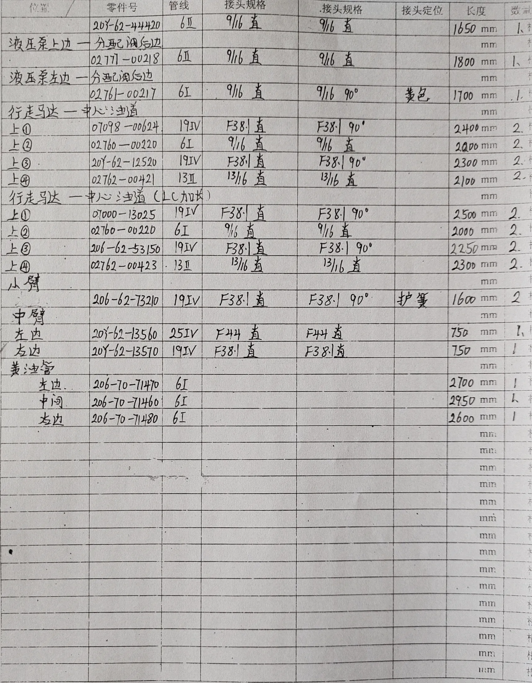 Workshop notebook page