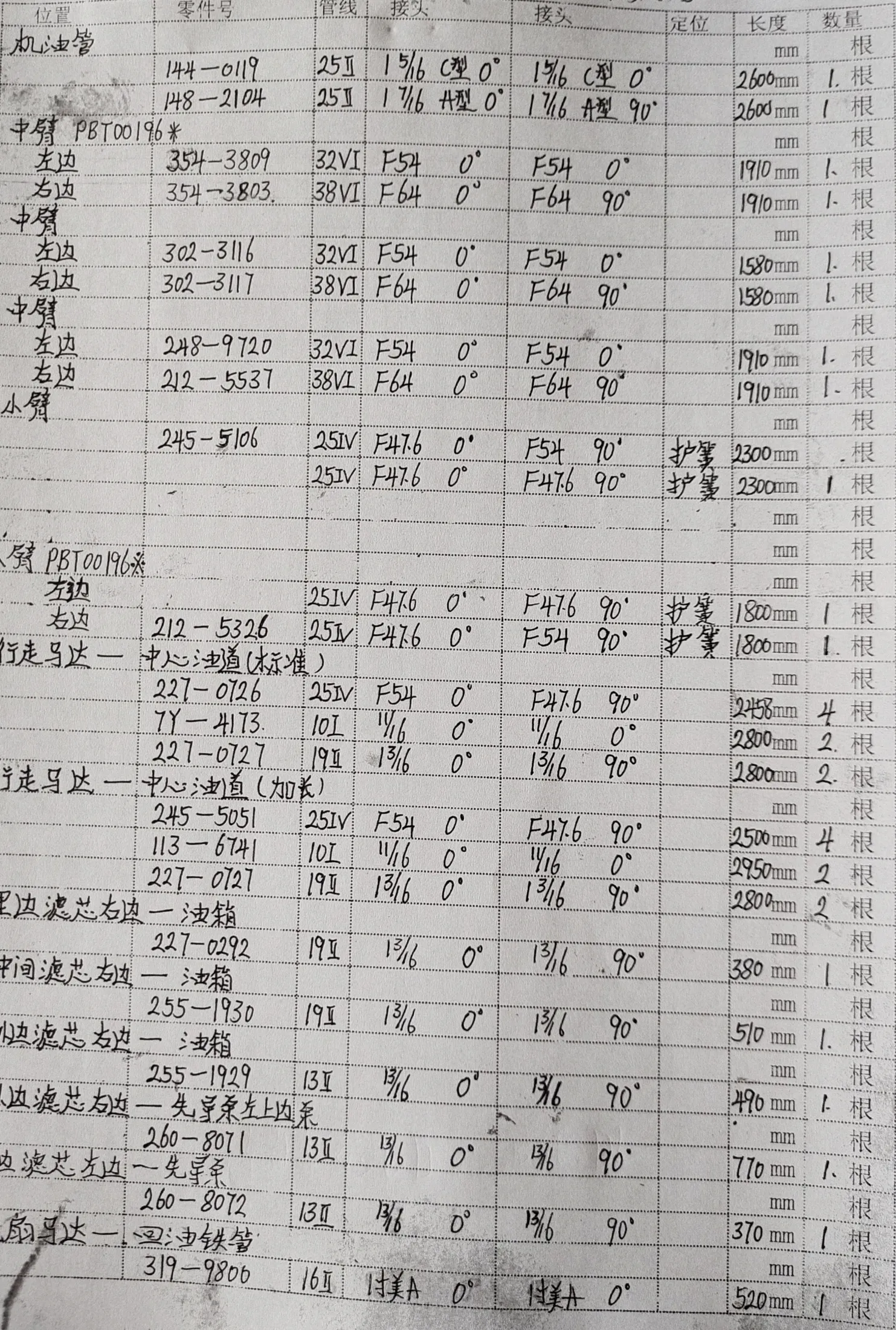 Sanitized handwritten source page
