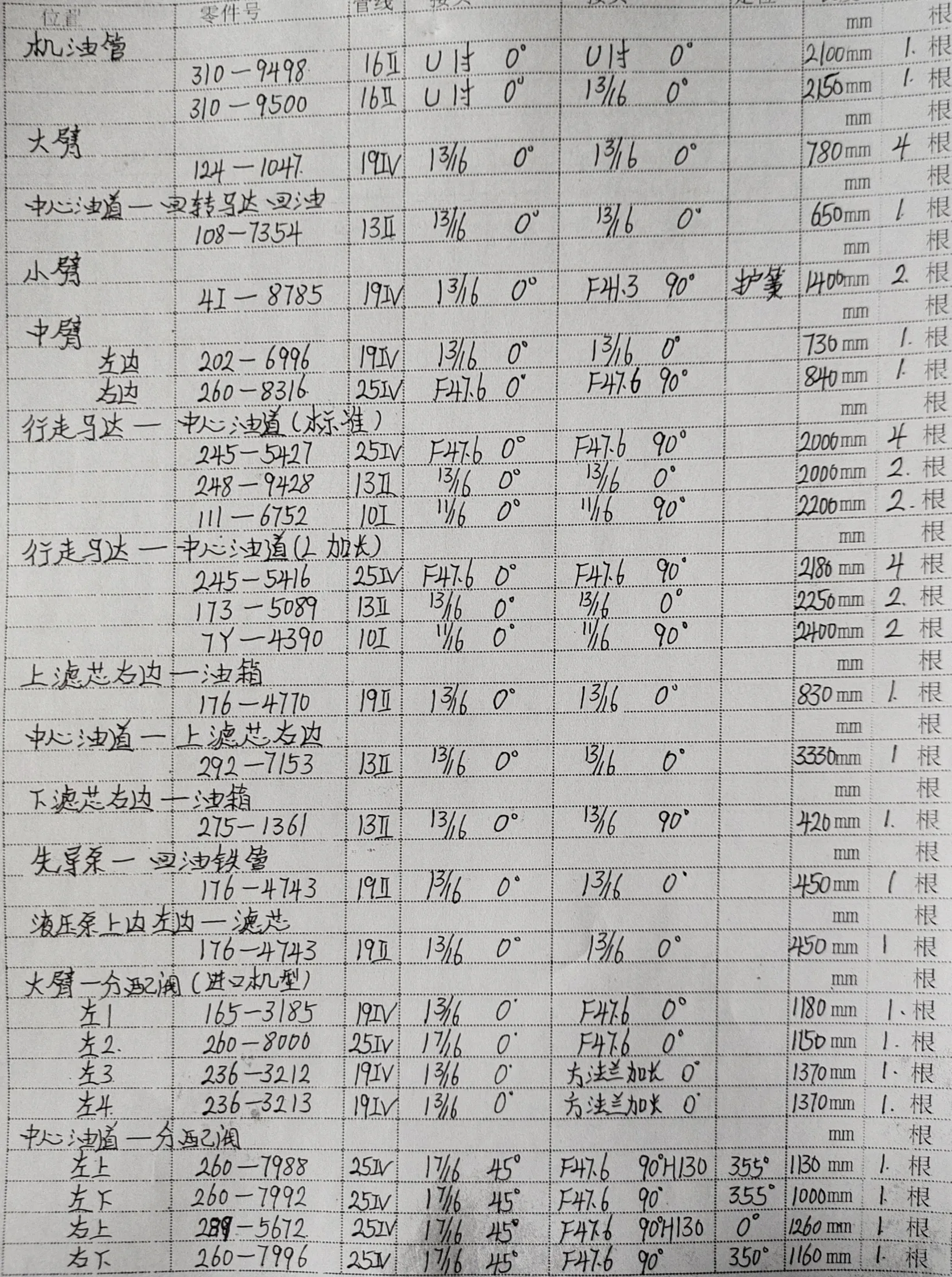 Sanitized handwritten source page