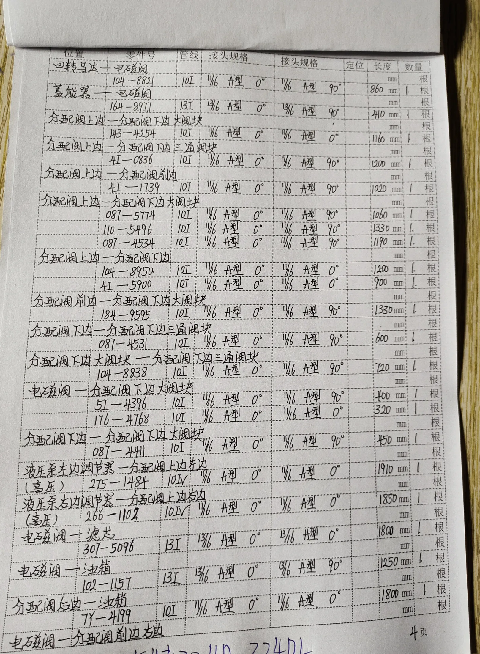 Sanitized handwritten source page