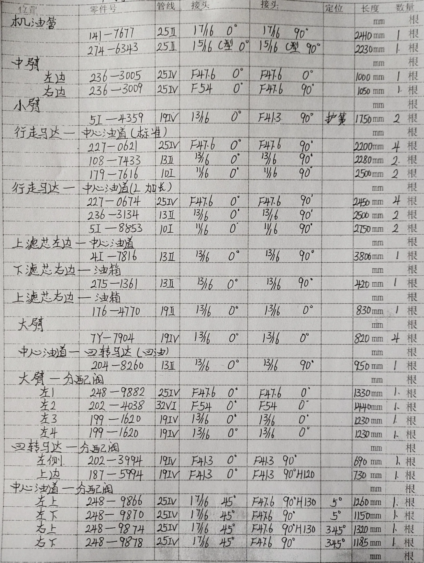 Sanitized handwritten source page