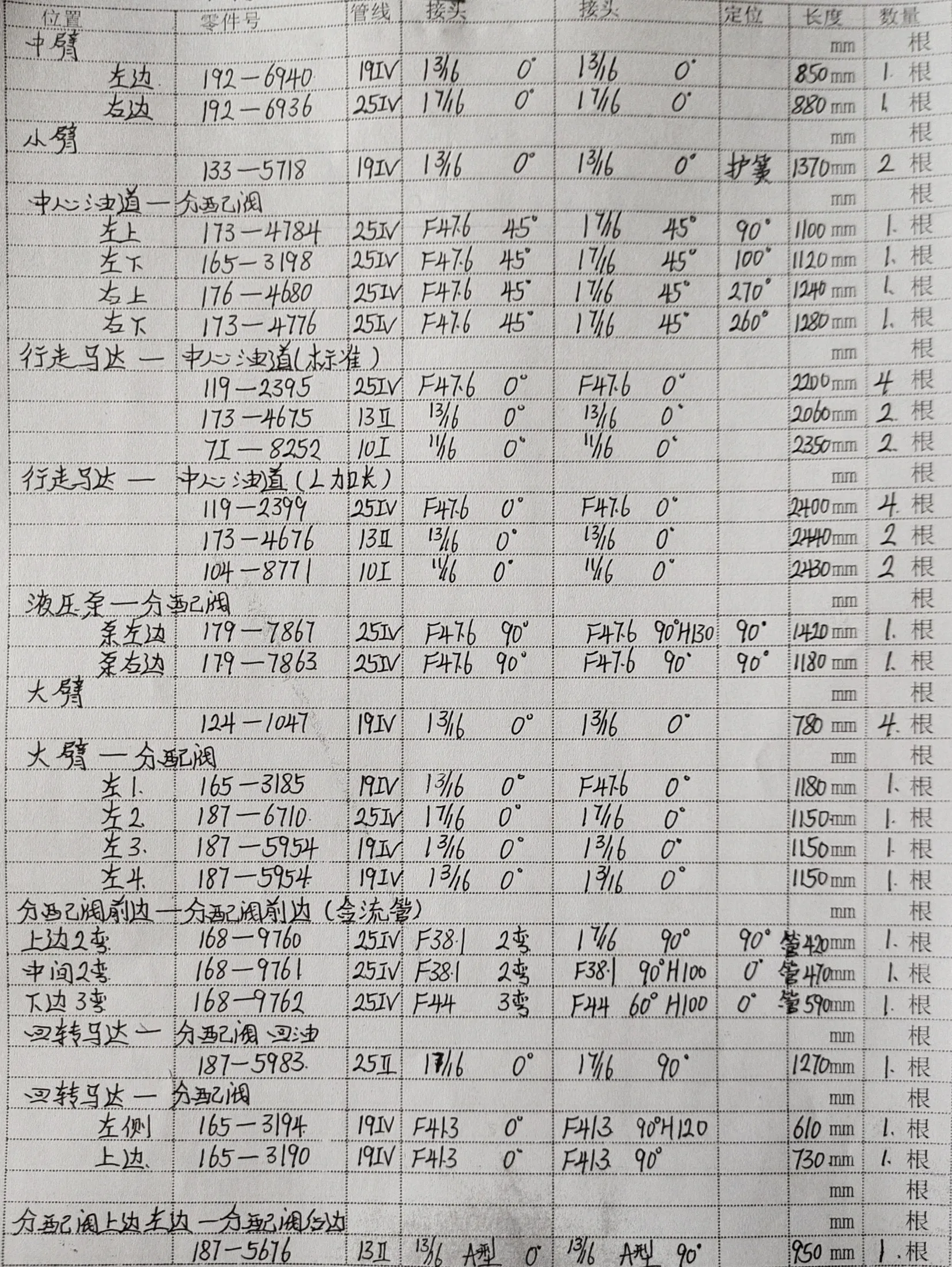 Sanitized handwritten source page