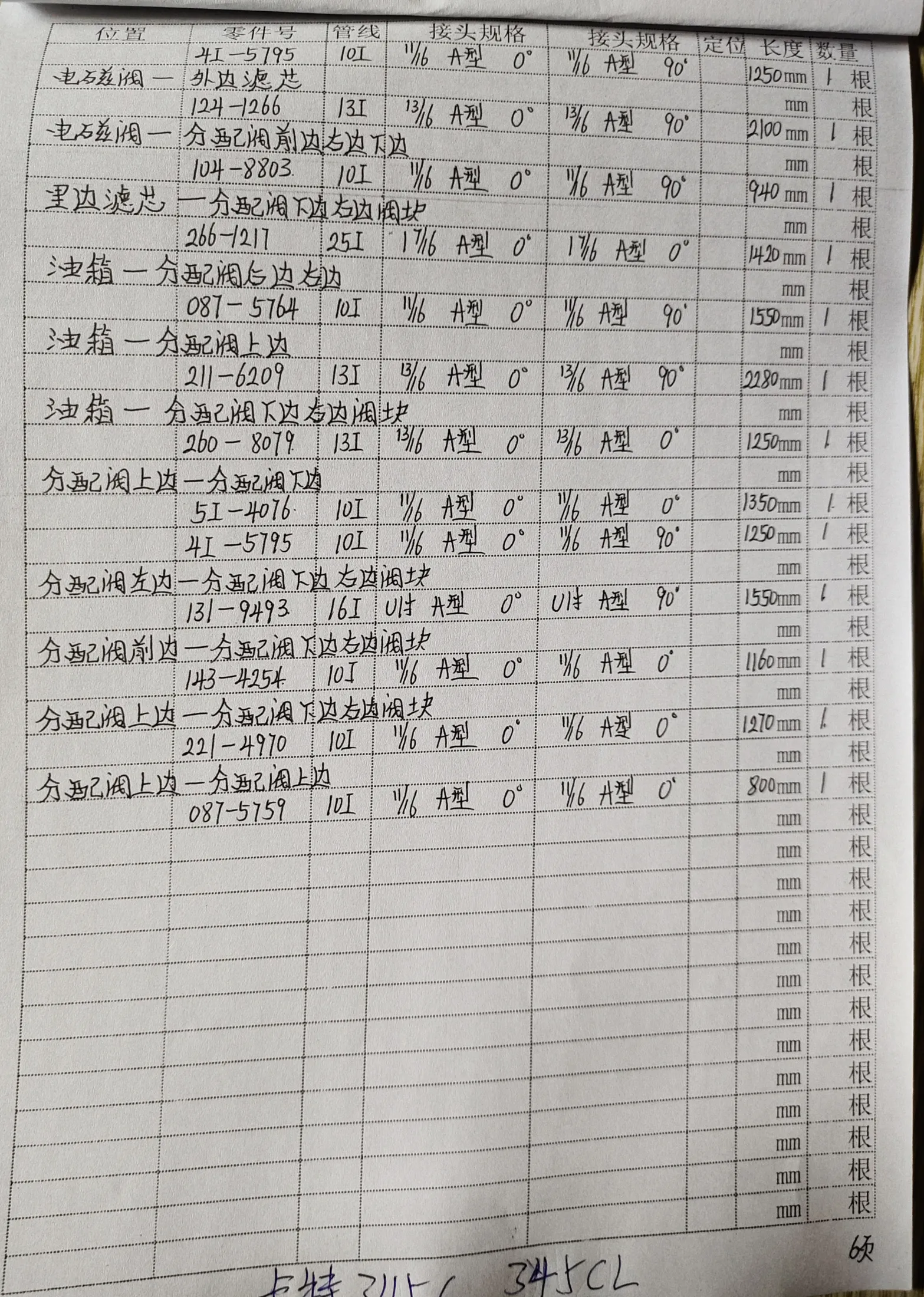 Sanitized handwritten source page