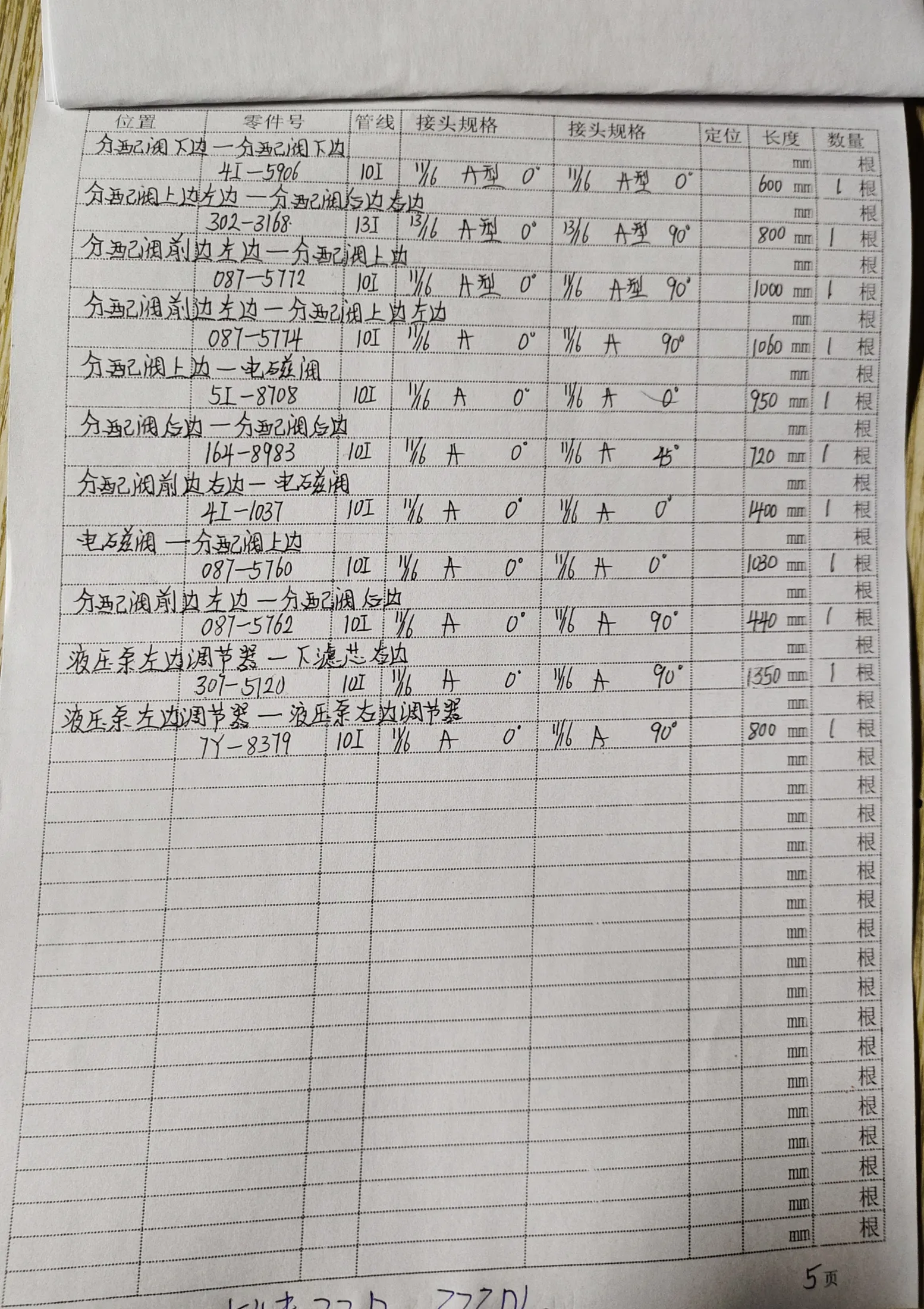 Sanitized handwritten source page