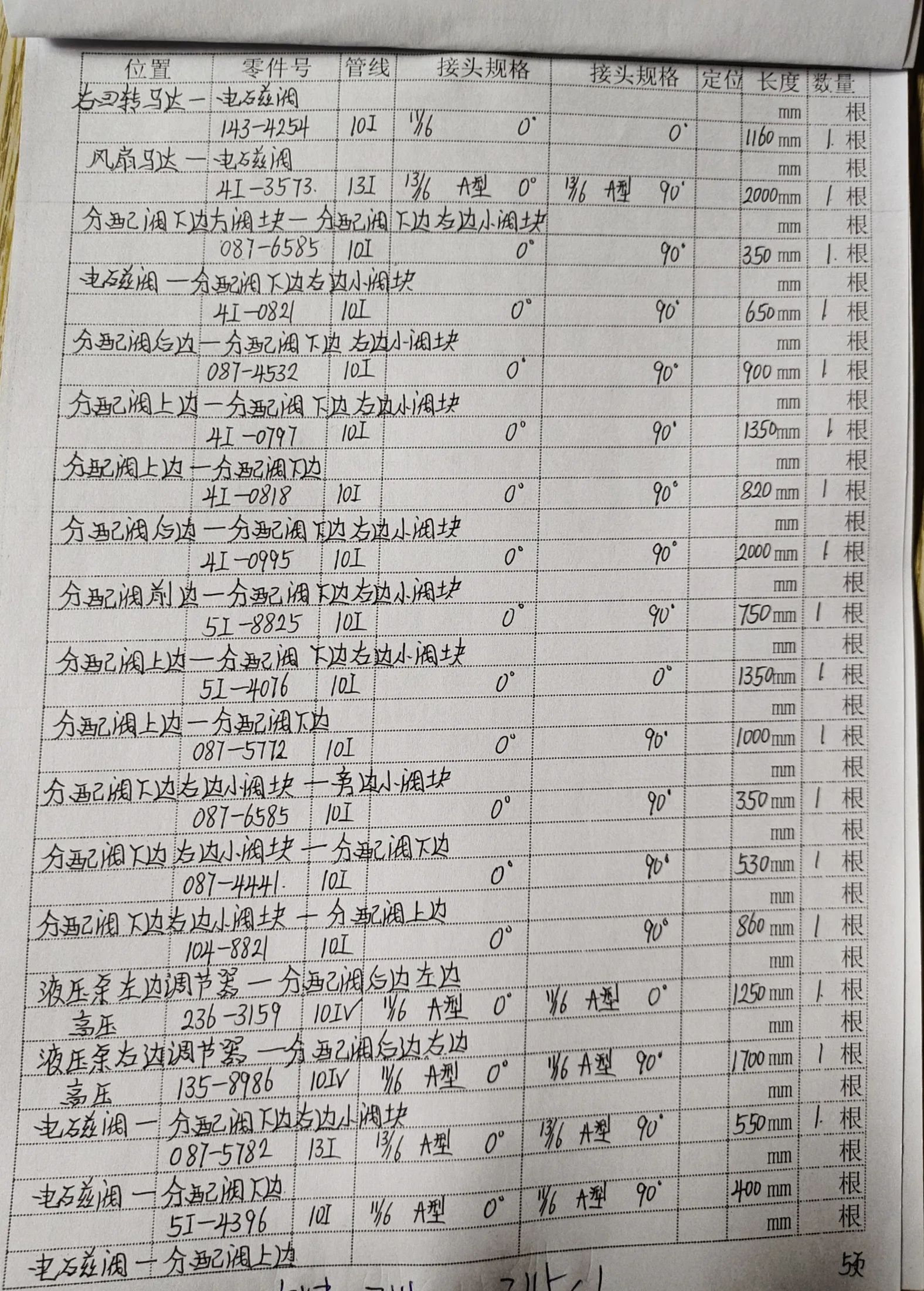 Sanitized handwritten source page