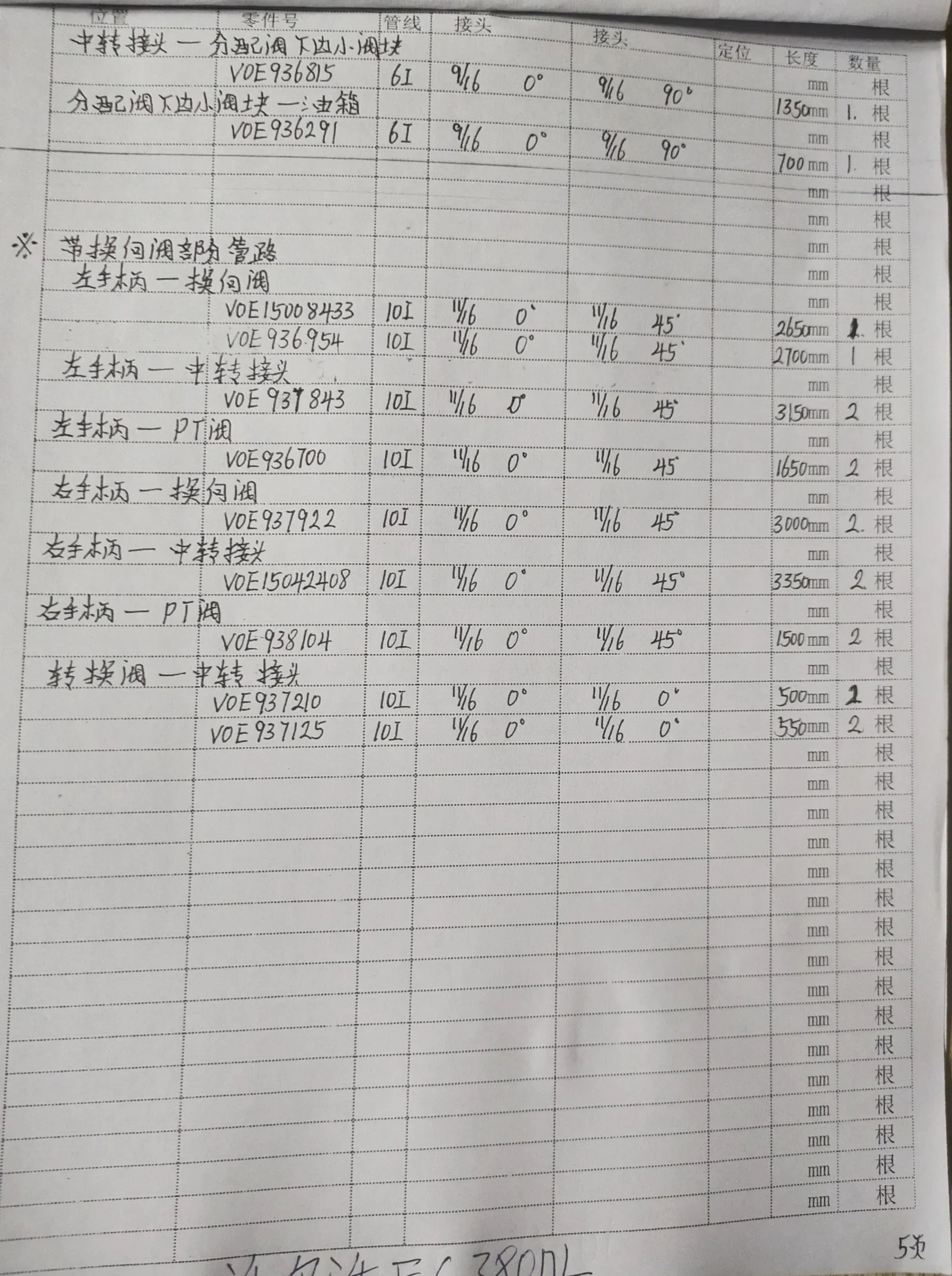 Workshop notebook page