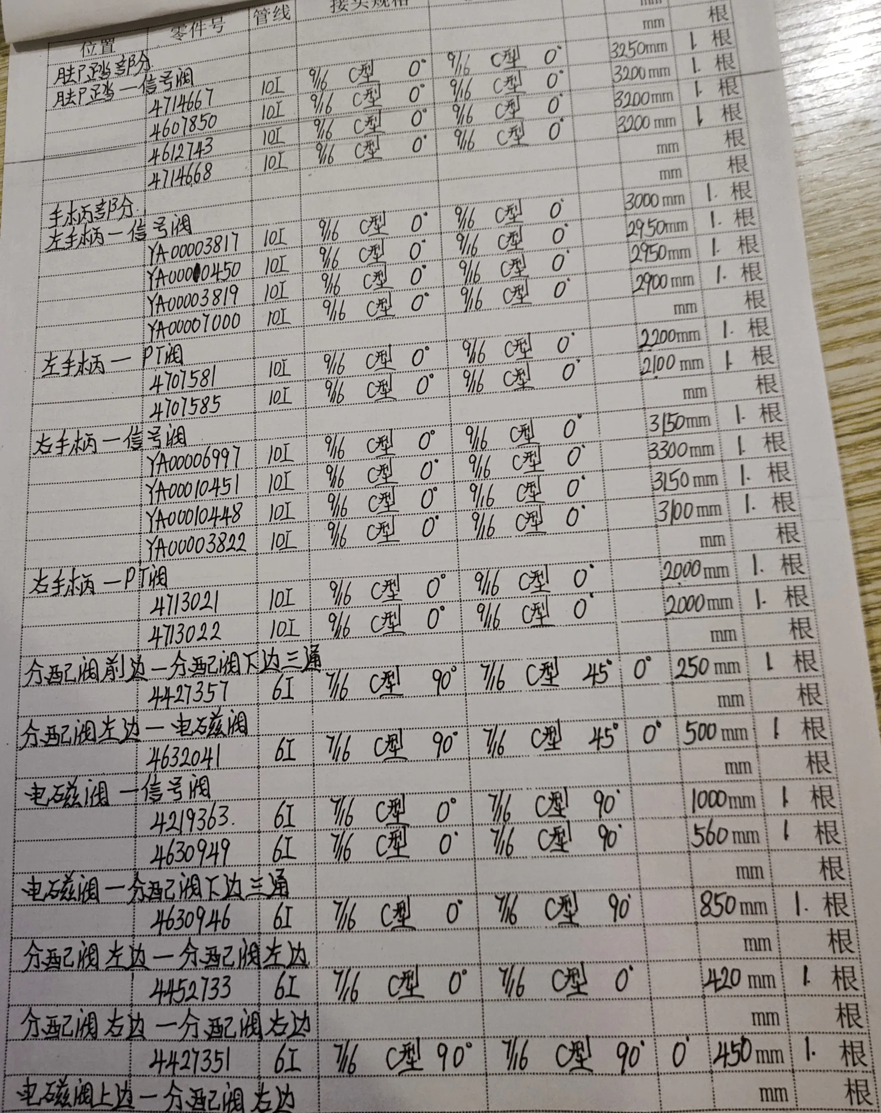 Sanitized handwritten source page