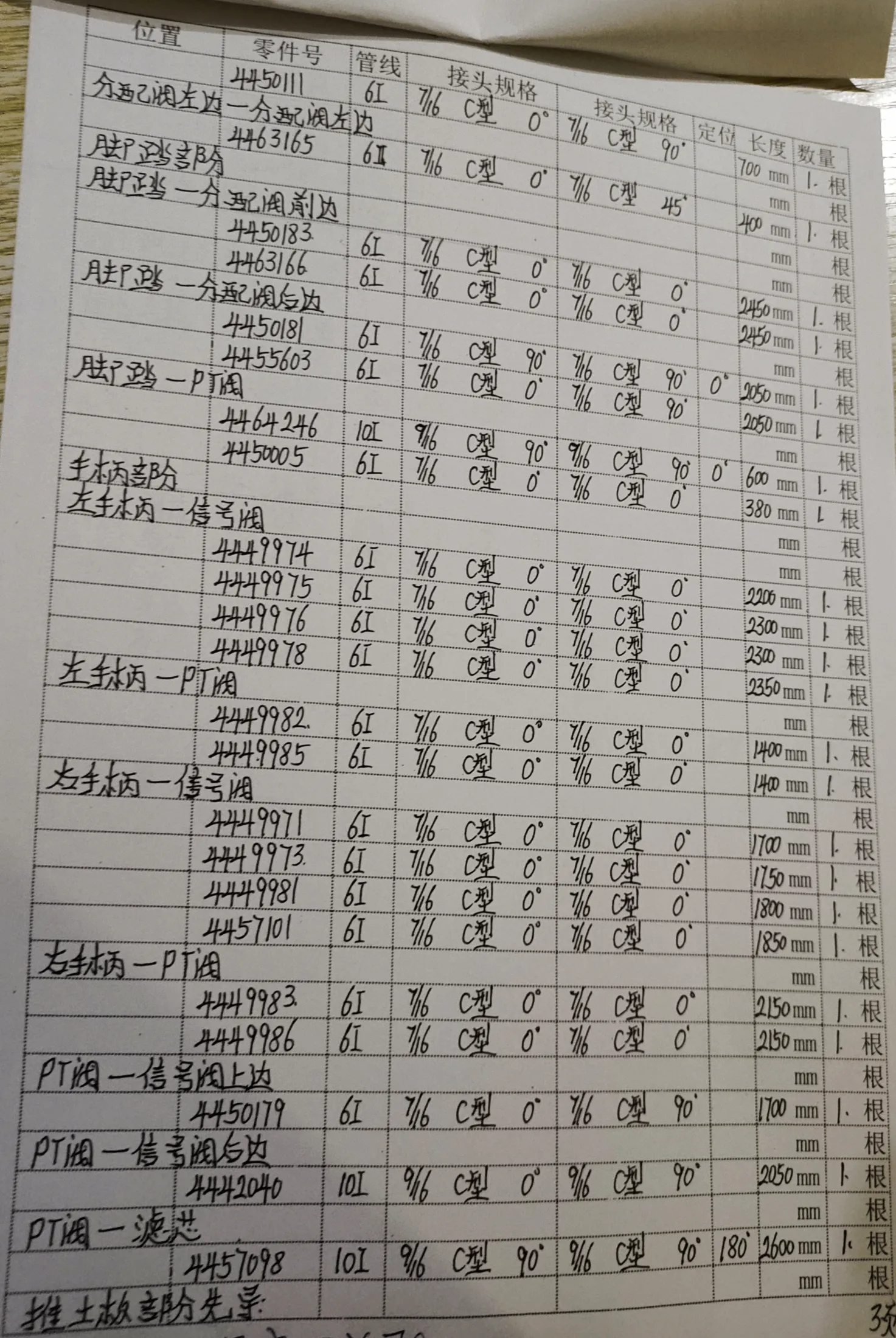 Sanitized handwritten source page