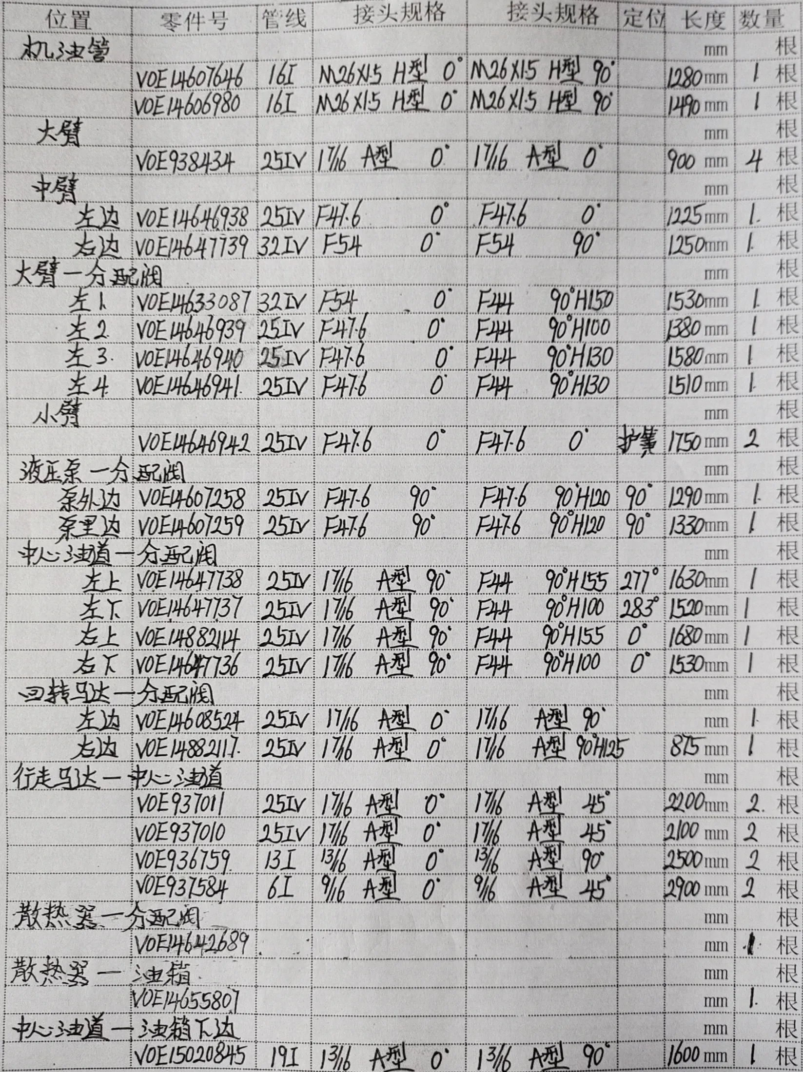 Workshop notebook page