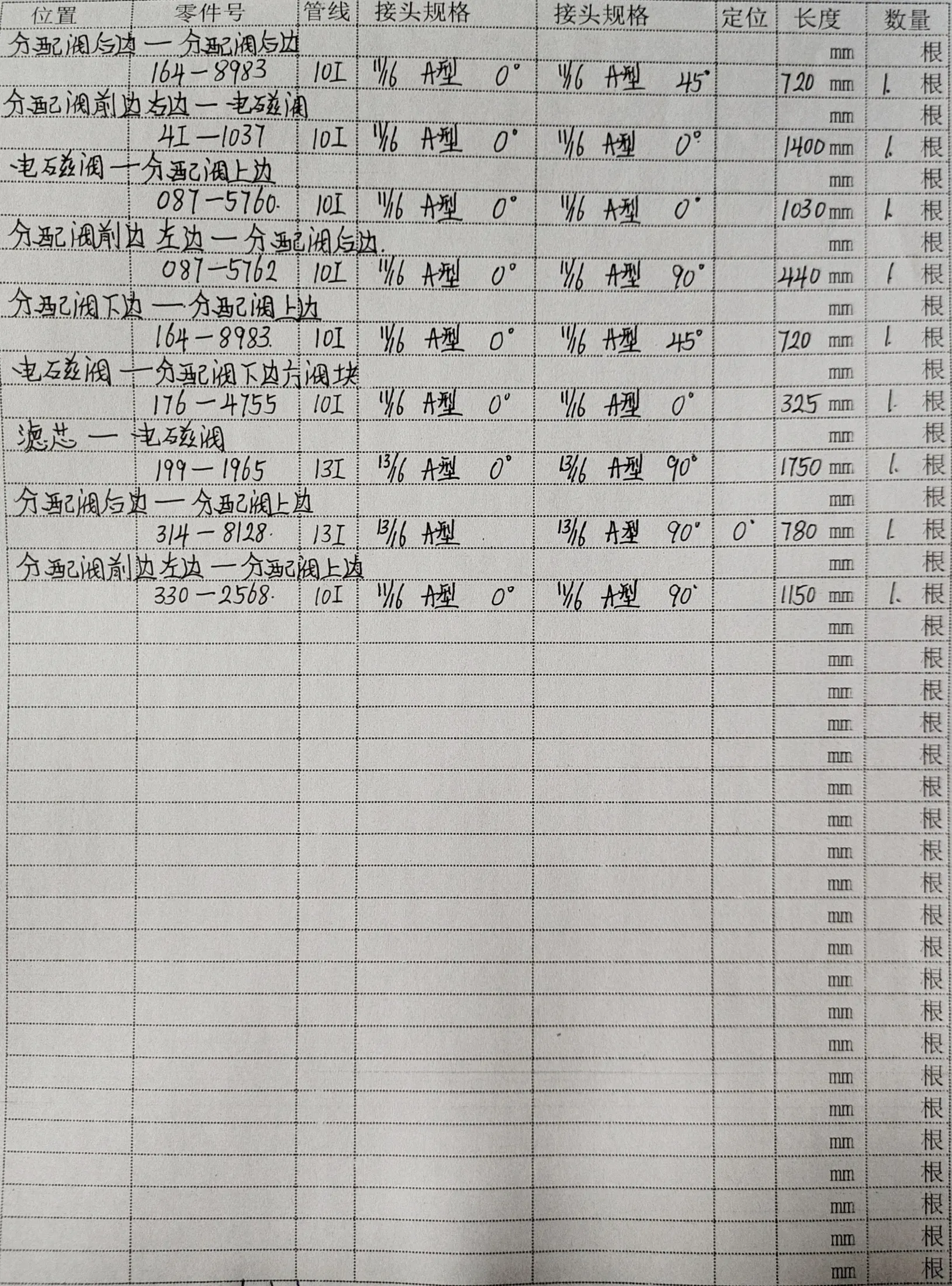 Sanitized handwritten source page