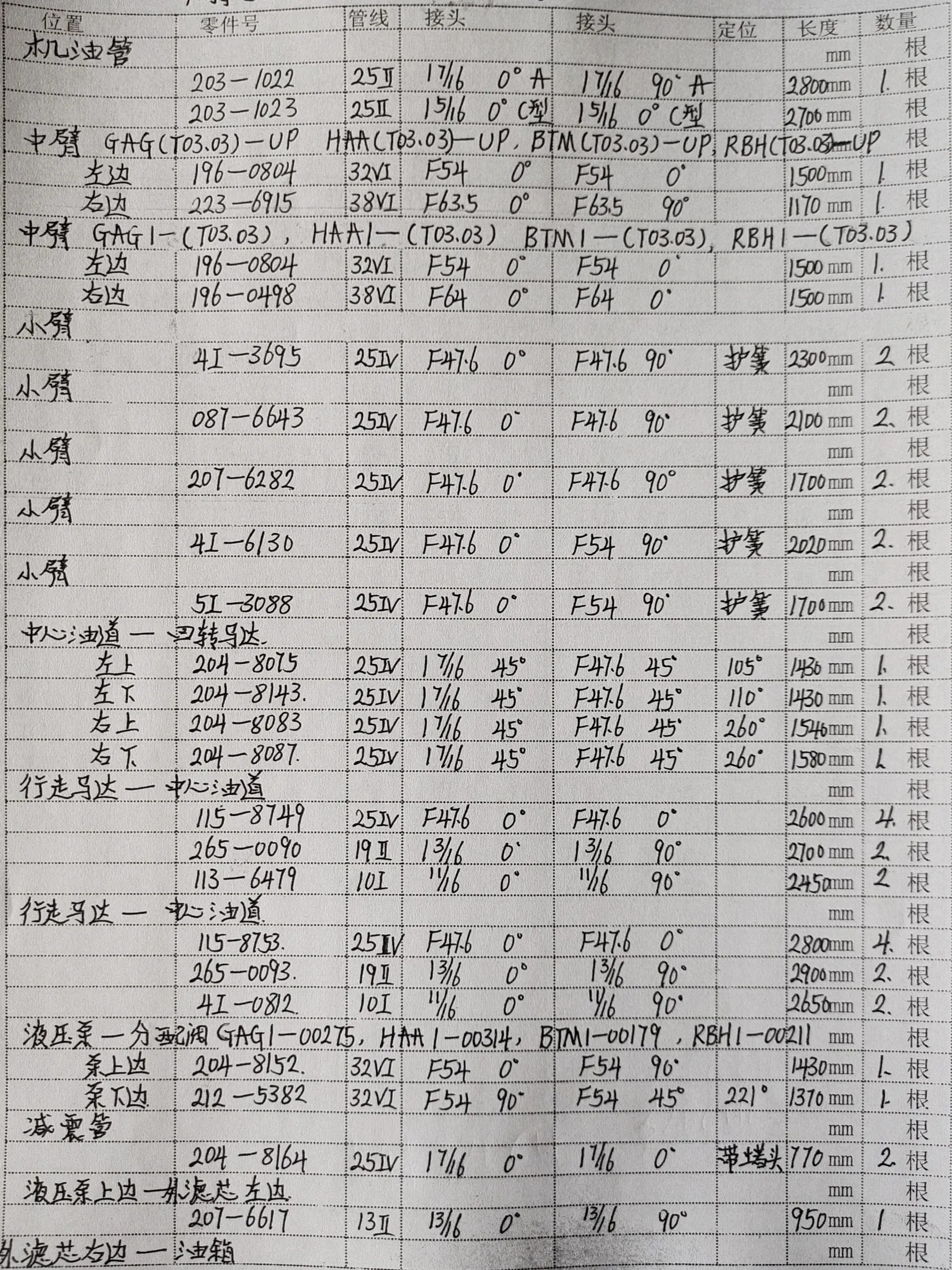 Sanitized handwritten source page