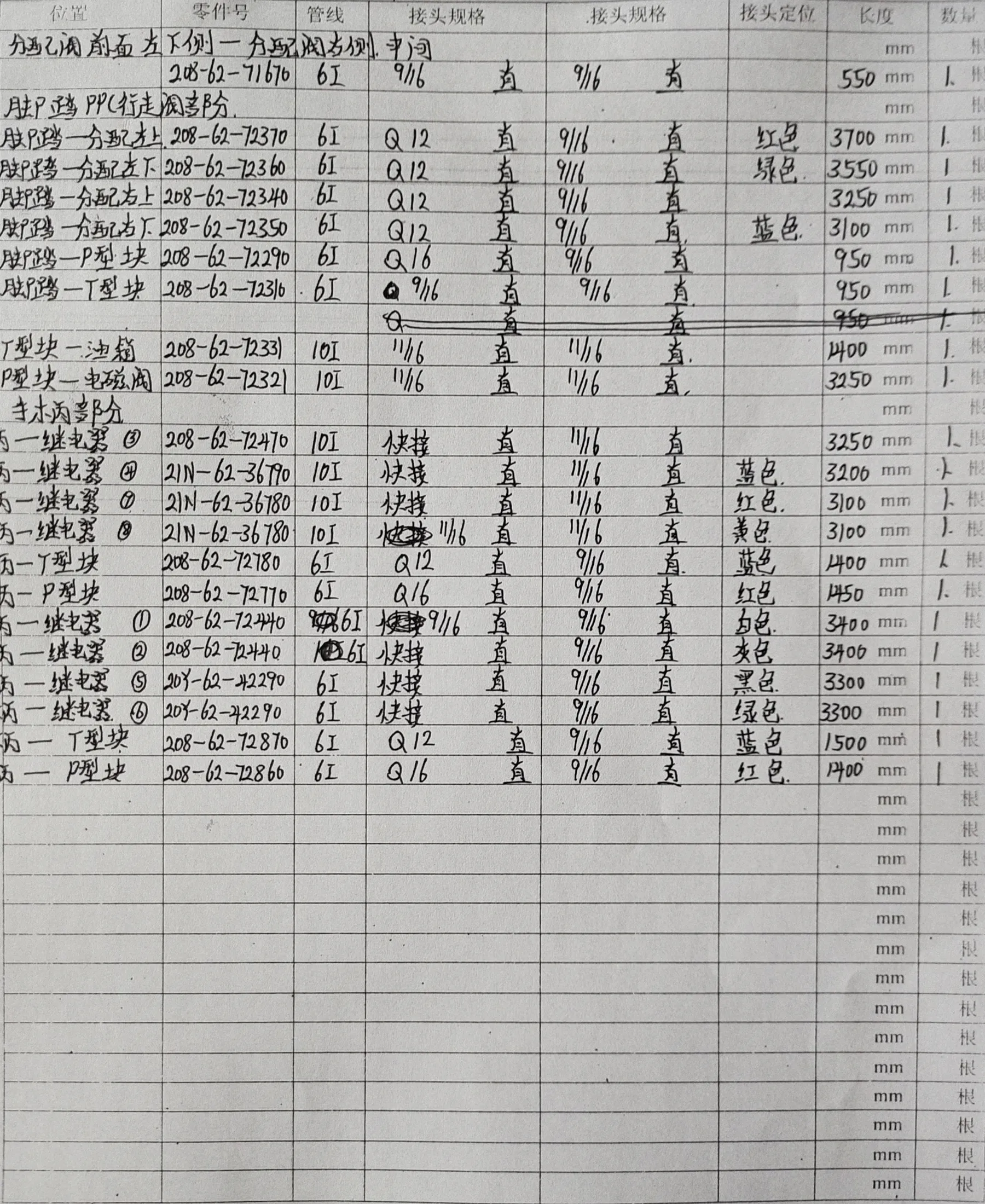 Workshop notebook page
