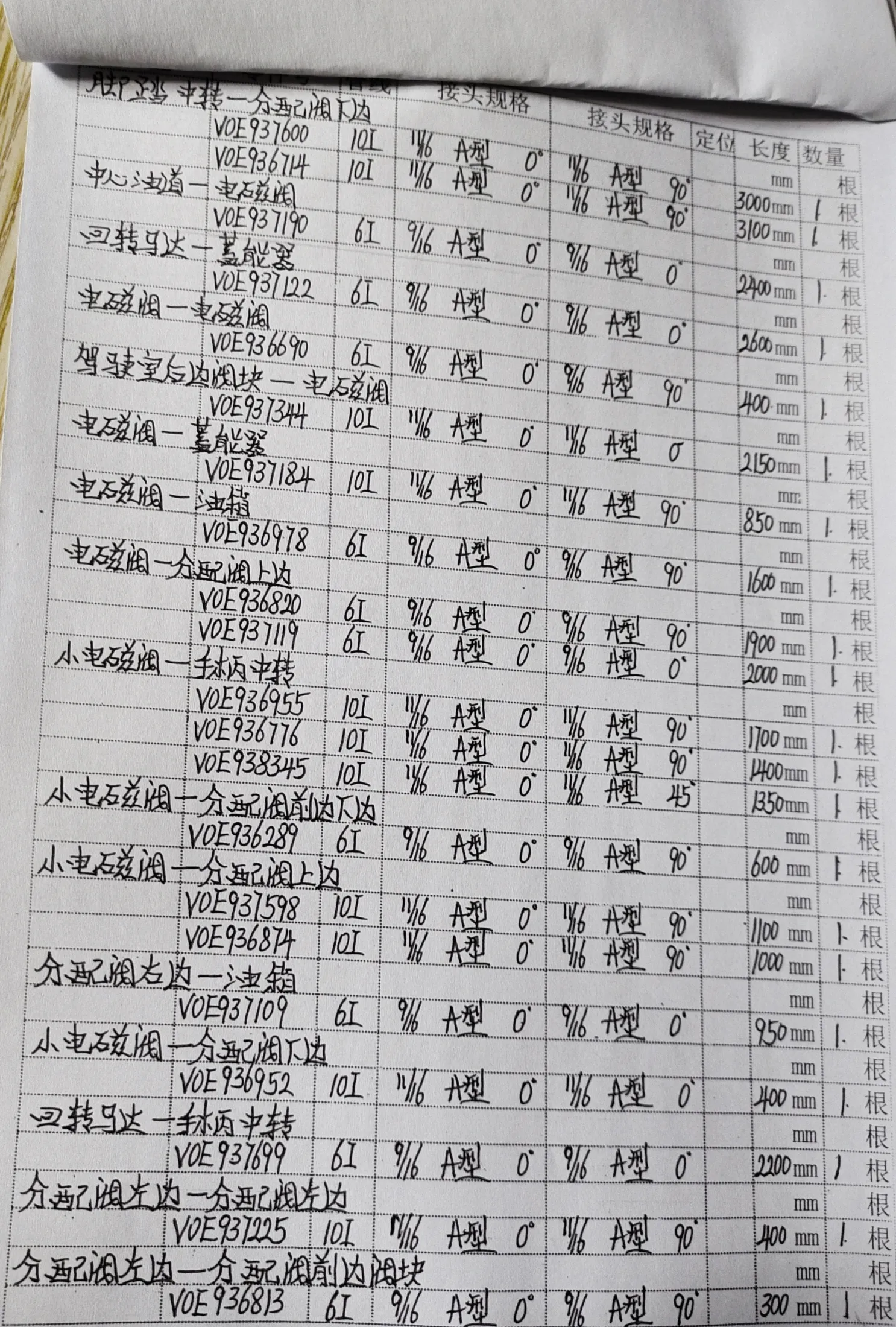 Workshop notebook page