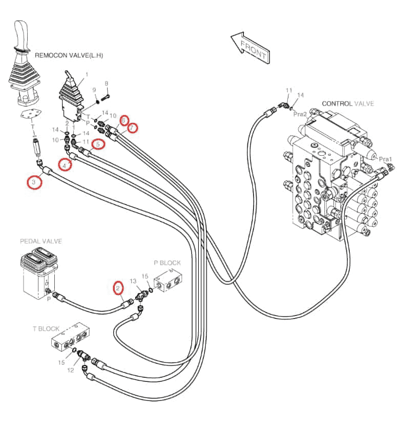 Doosan DX160LC installation diagram showing hydraulic hose DS2095004 at Pipe No. 3