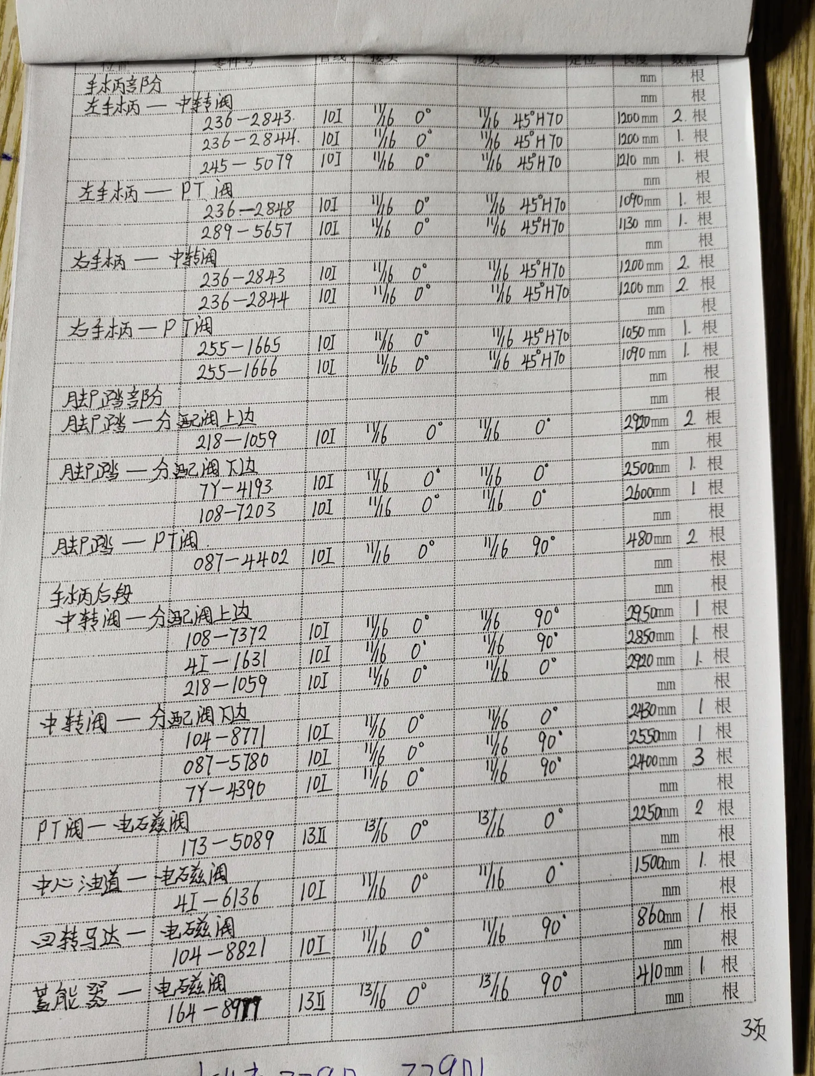 Sanitized handwritten source page