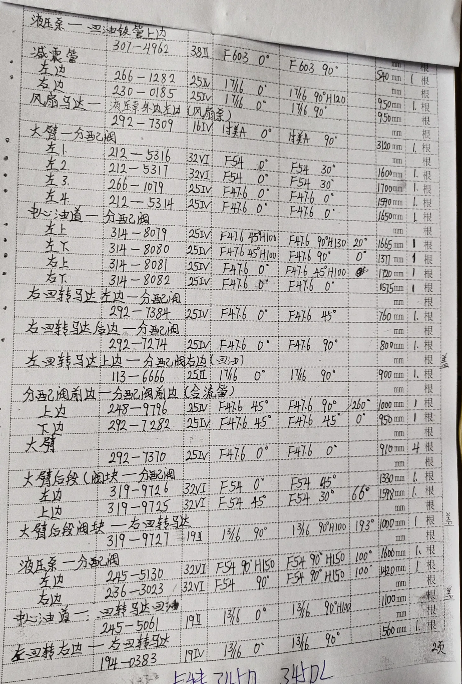Sanitized handwritten source page