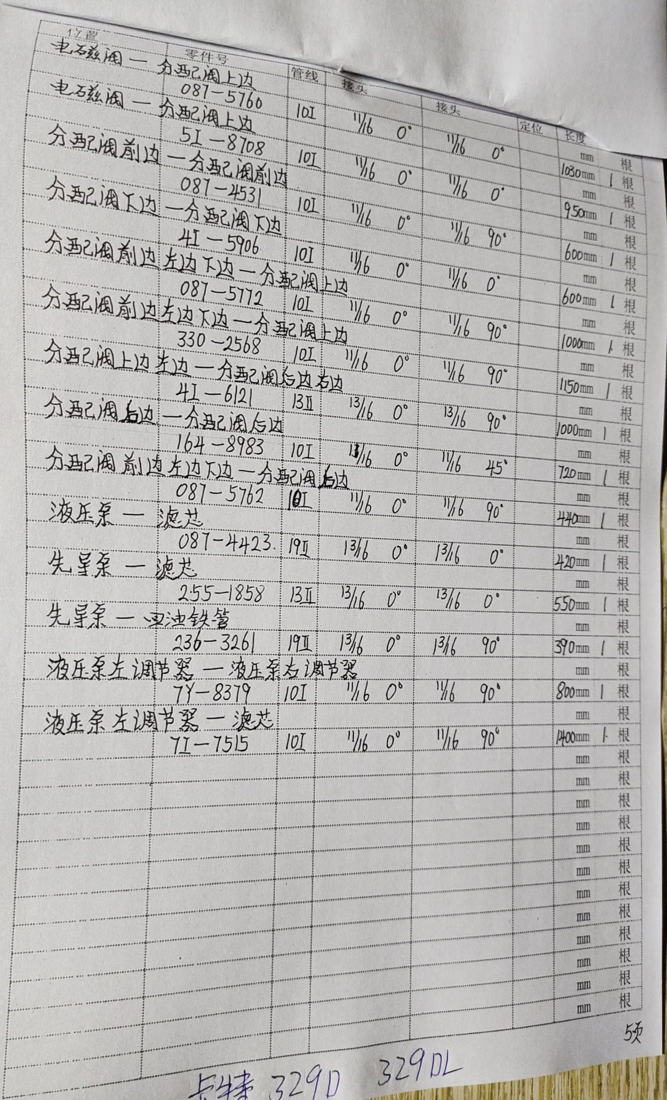 Sanitized handwritten source page