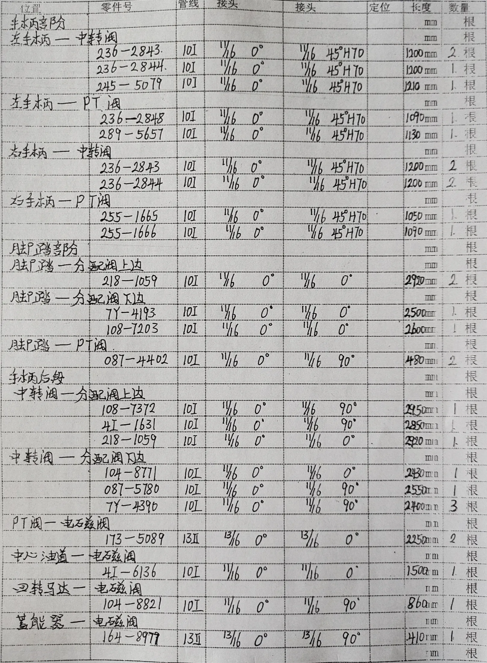 Sanitized handwritten source page