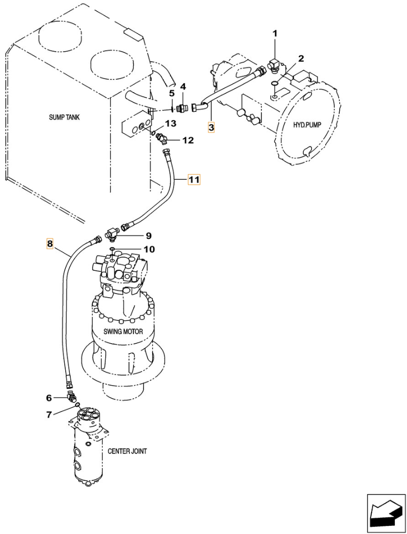 Case CX260C installation diagram showing hydraulic hose KAJ2420 at Pipe No. 3