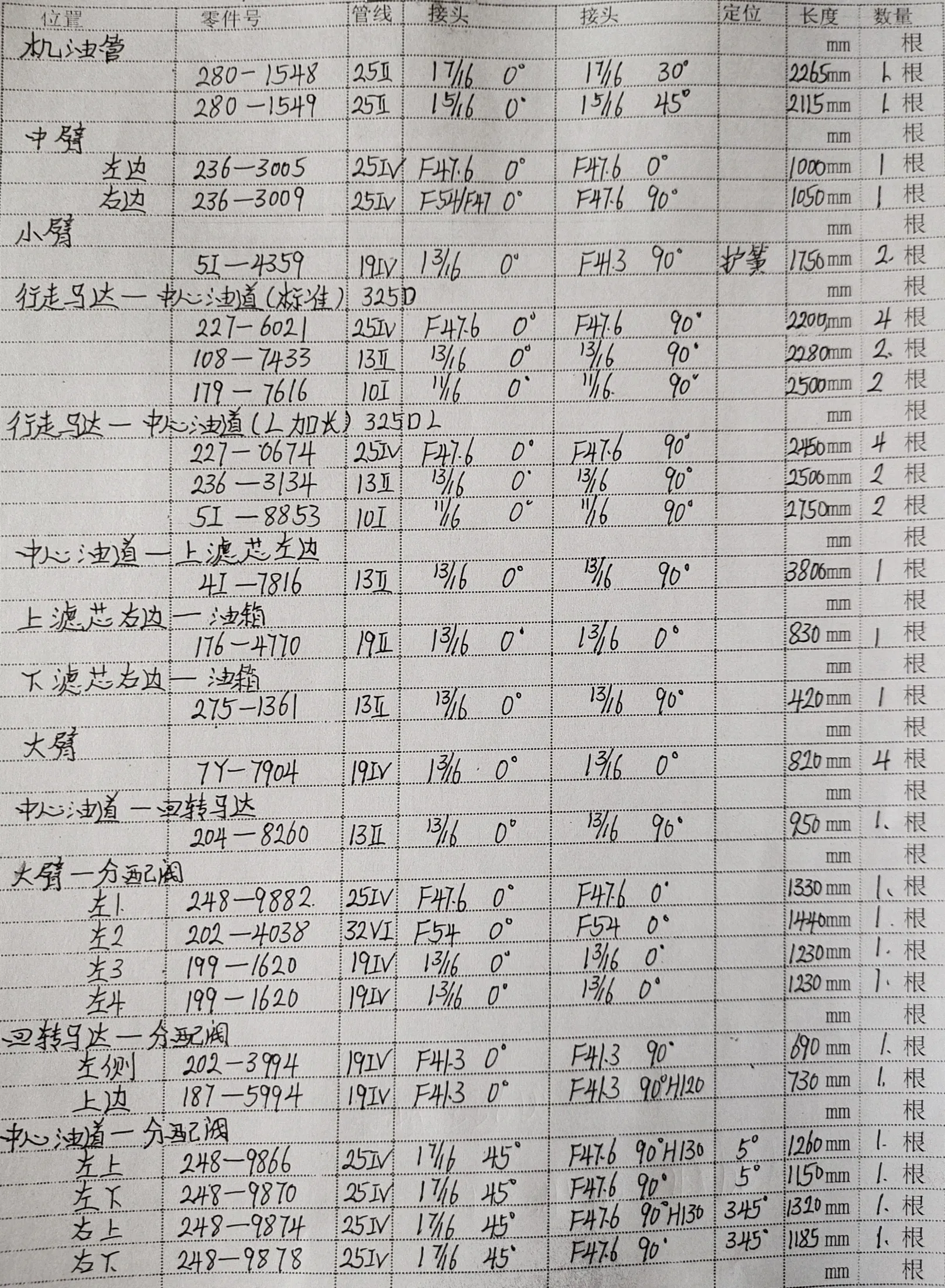 Sanitized handwritten source page