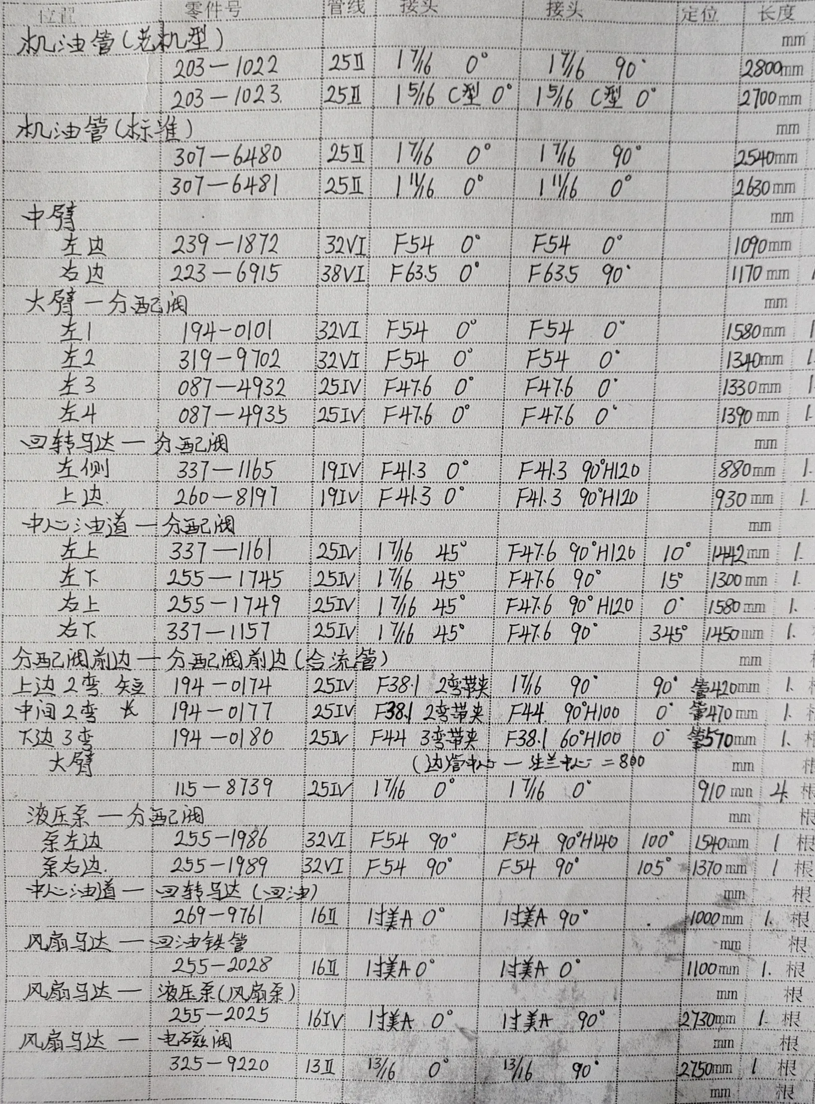 Sanitized handwritten source page