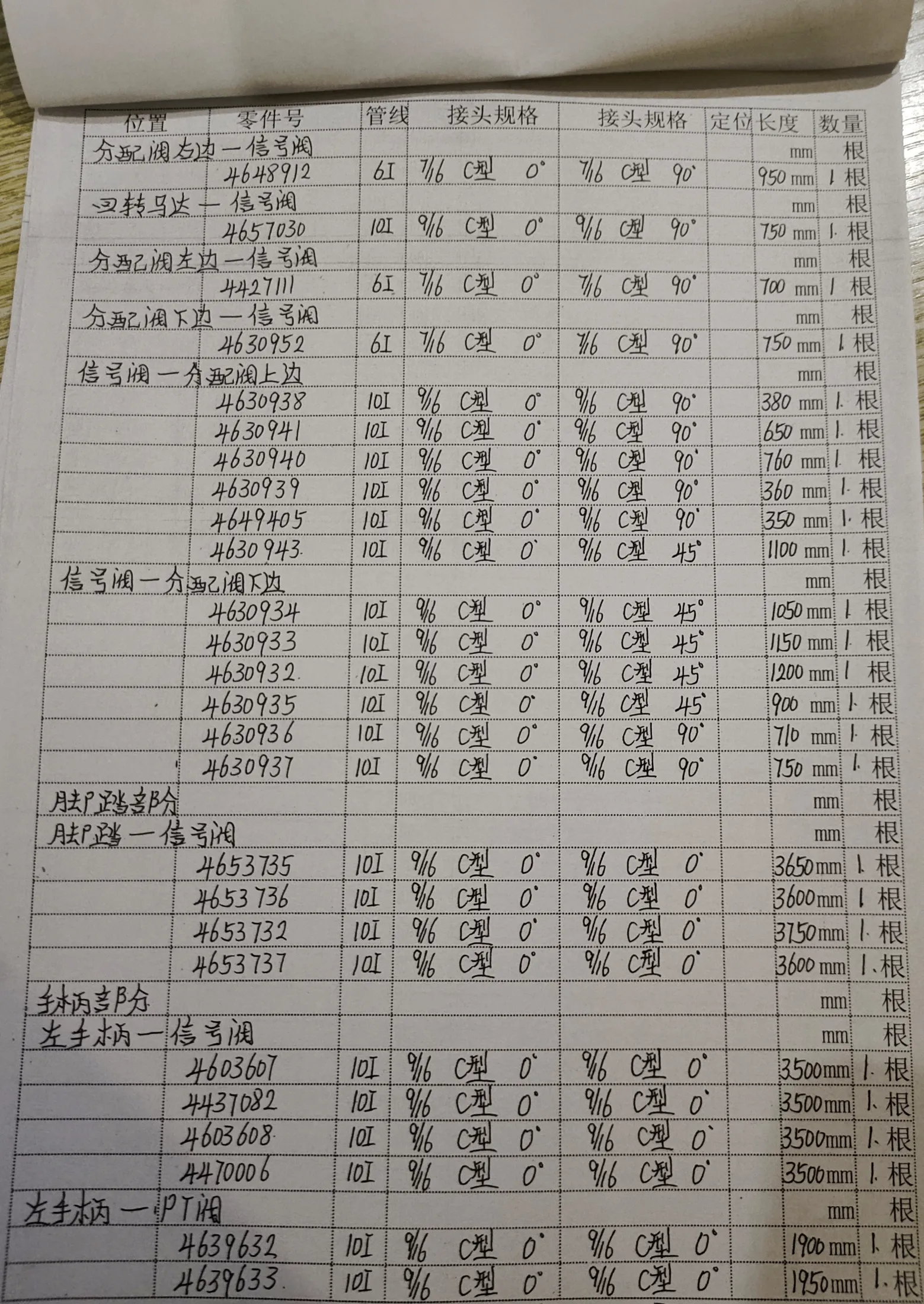 Sanitized handwritten source page