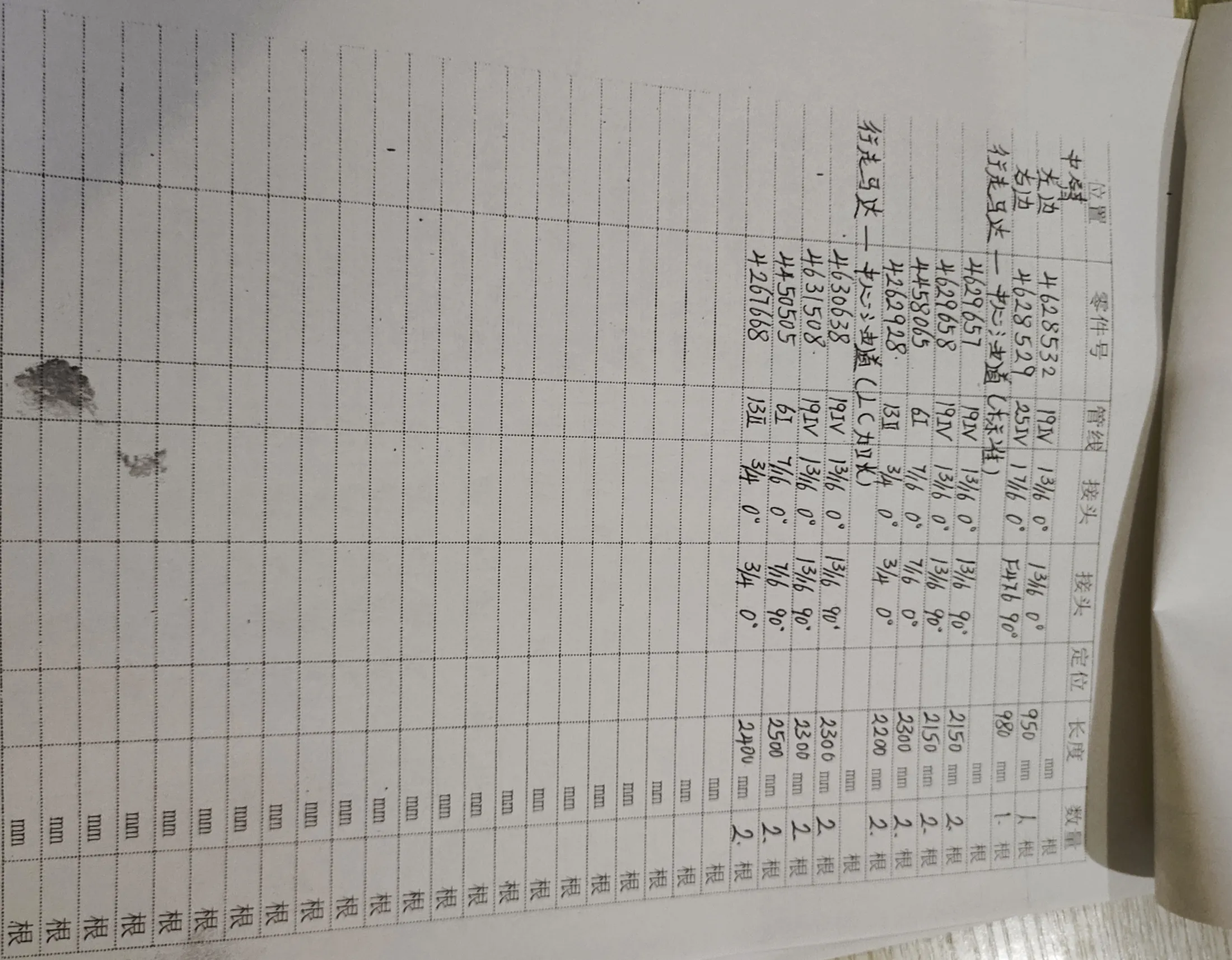 Sanitized handwritten source page
