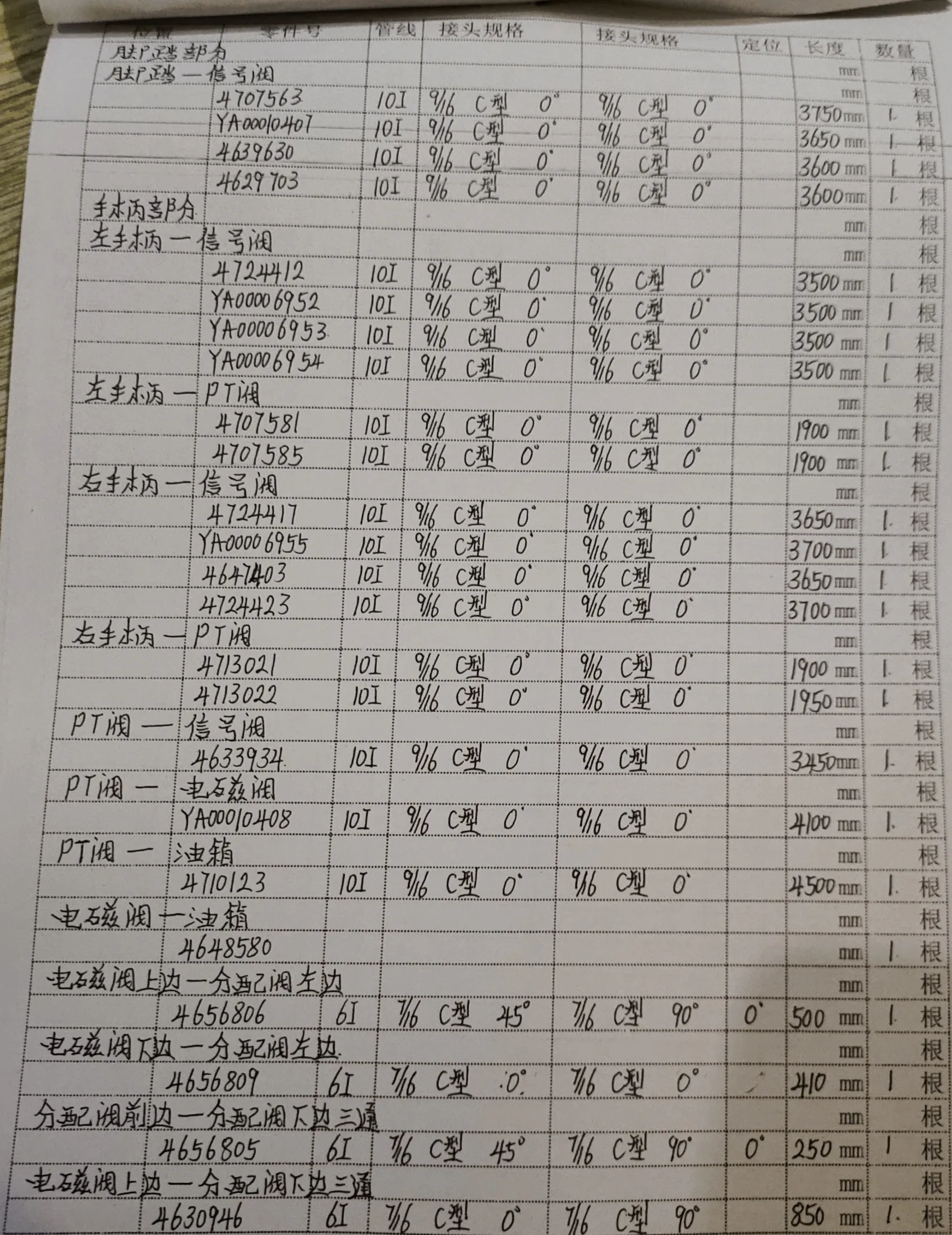 Sanitized handwritten source page