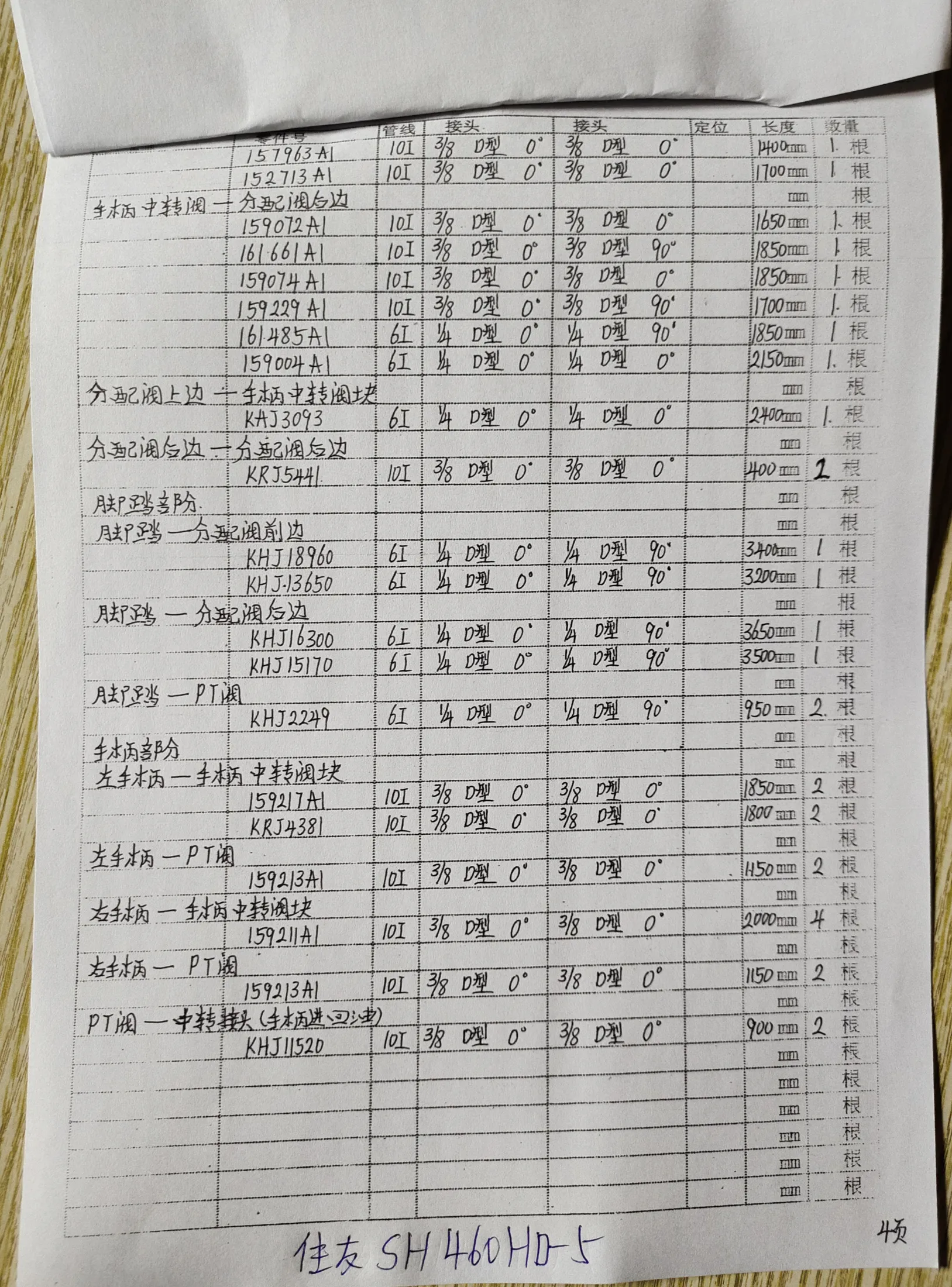 Sumitomo SH460HD-5 hydraulic hose part numbers and recorded lengths — technician notebook page 4 of 4