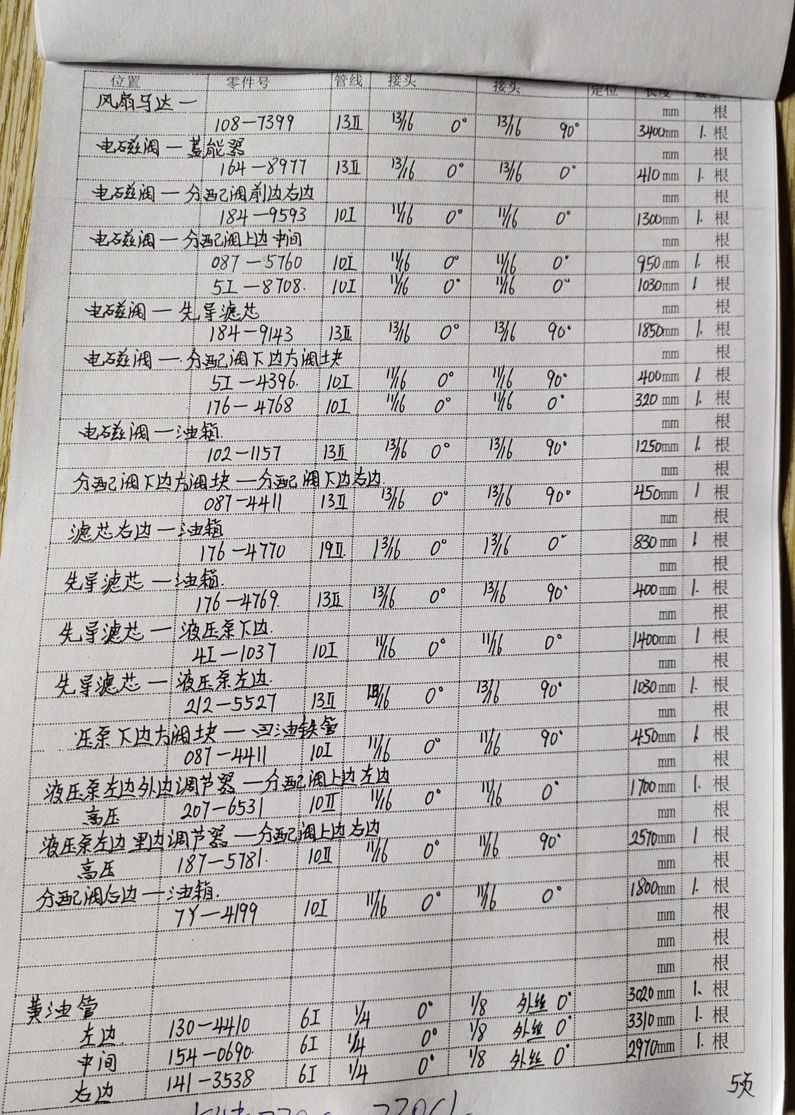 Sanitized handwritten source page