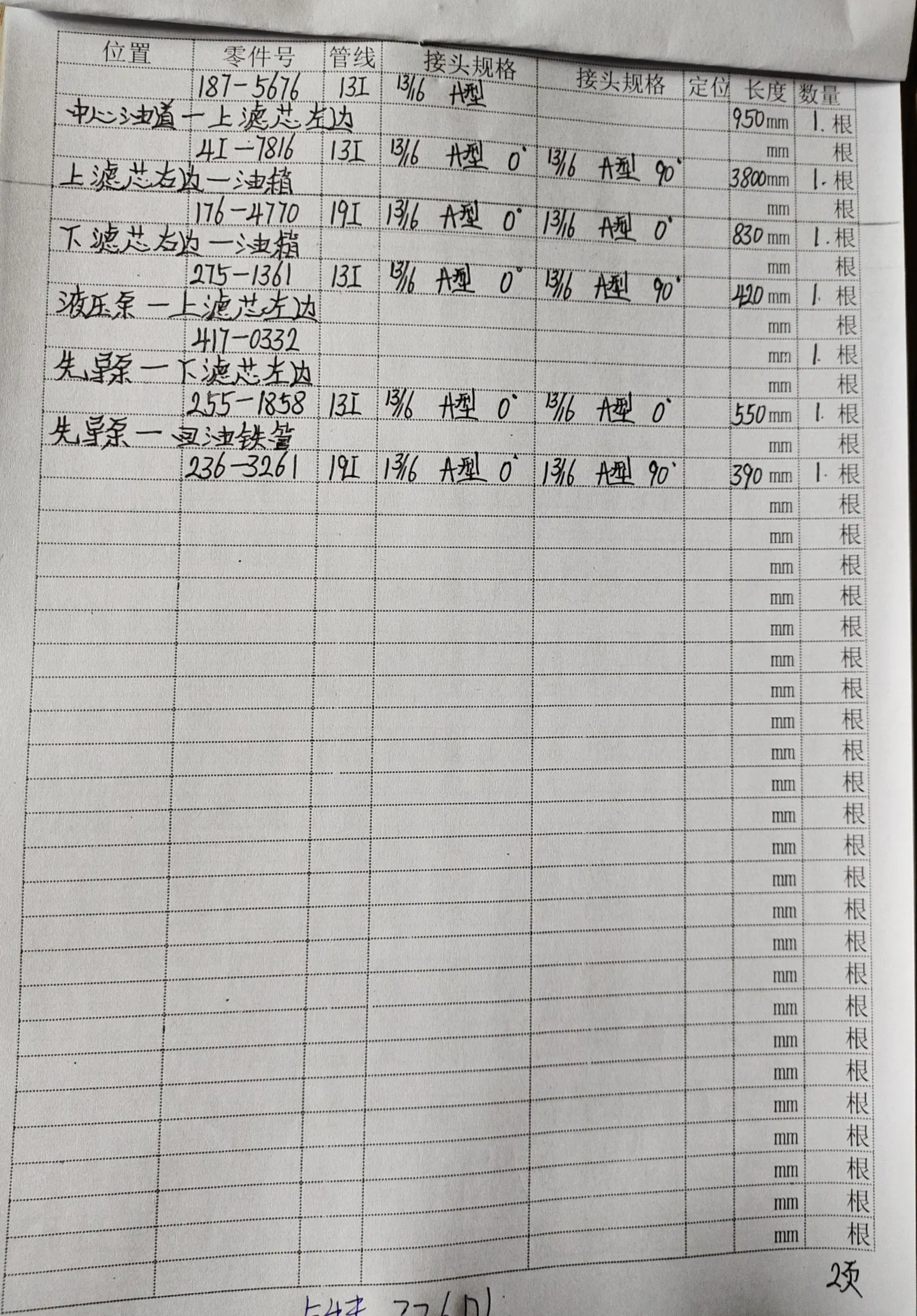 Sanitized handwritten source page