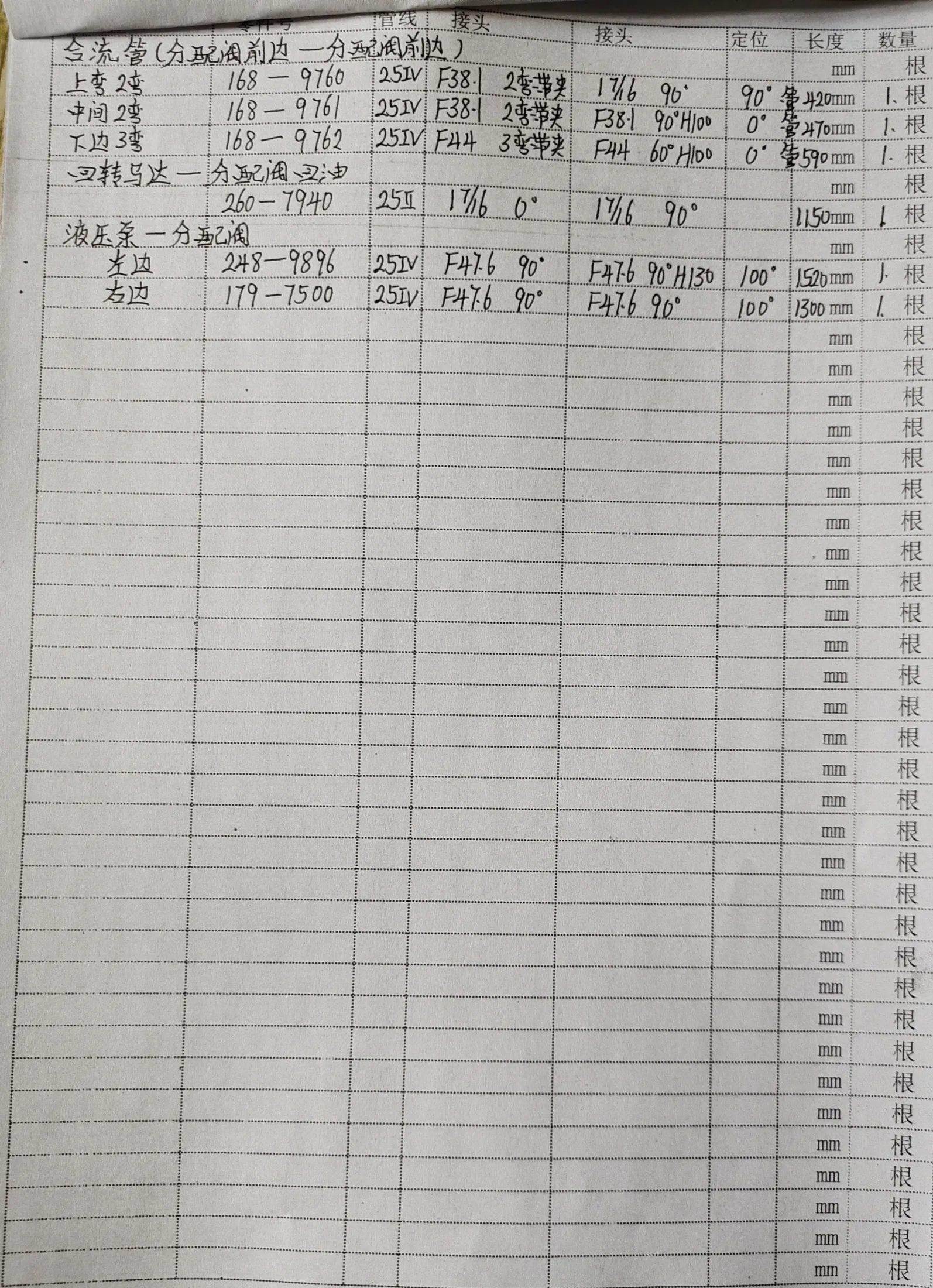 Sanitized handwritten source page