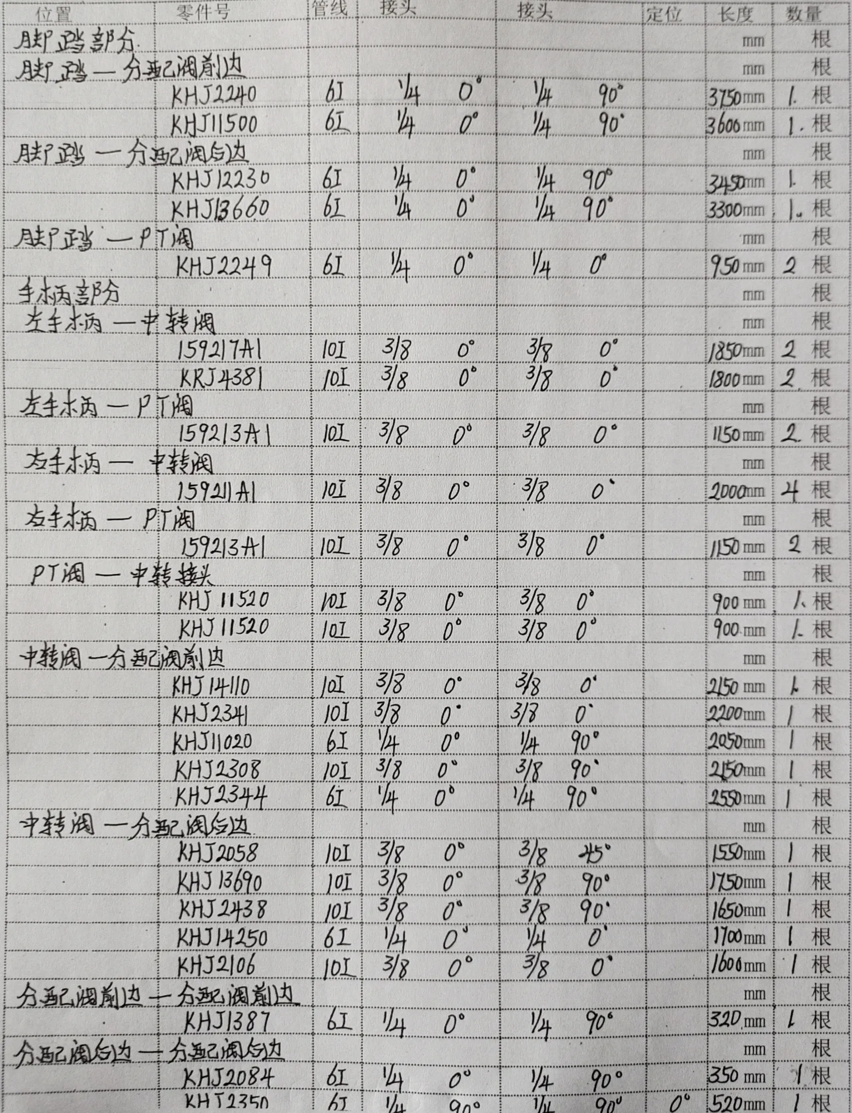 Sanitized handwritten source page