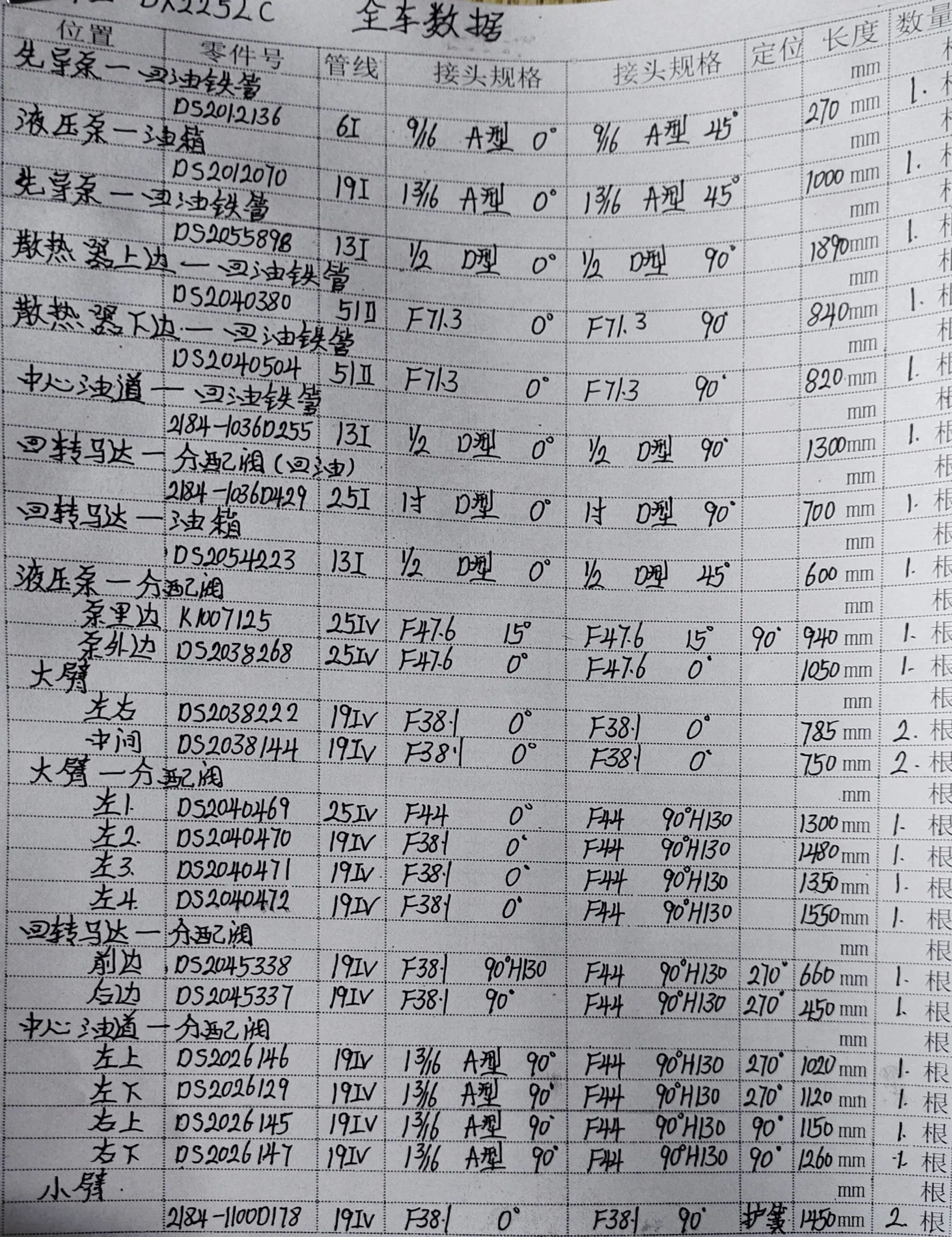 Sanitized handwritten source page