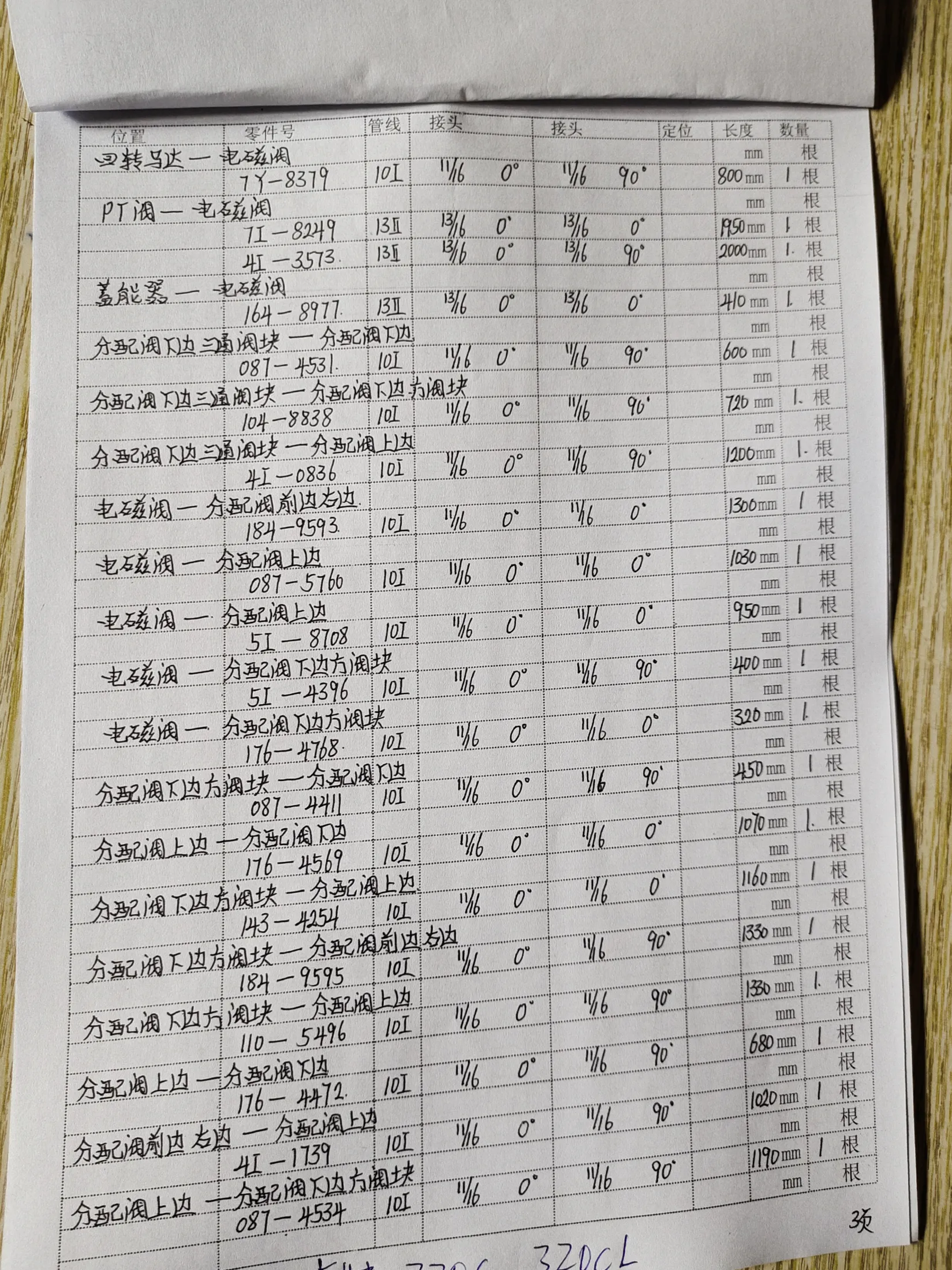 Sanitized handwritten source page