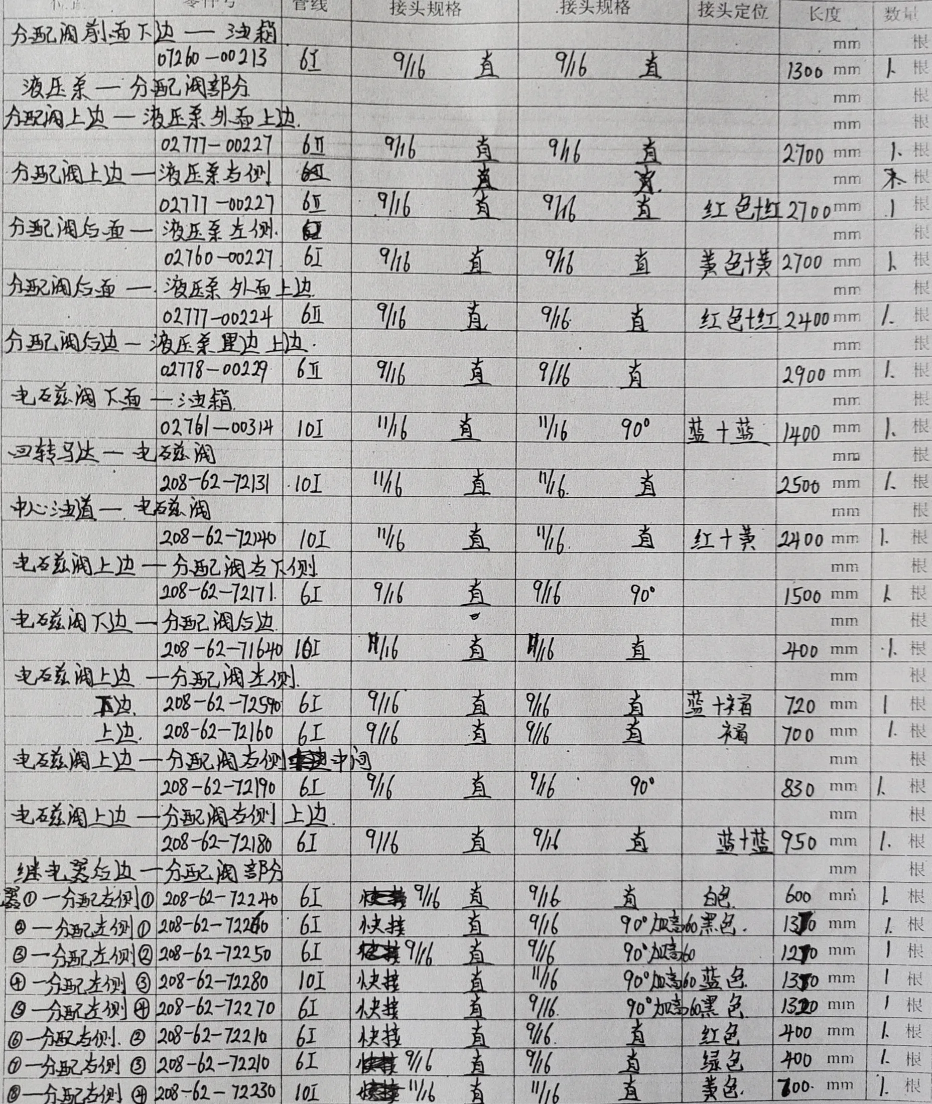 Workshop notebook page